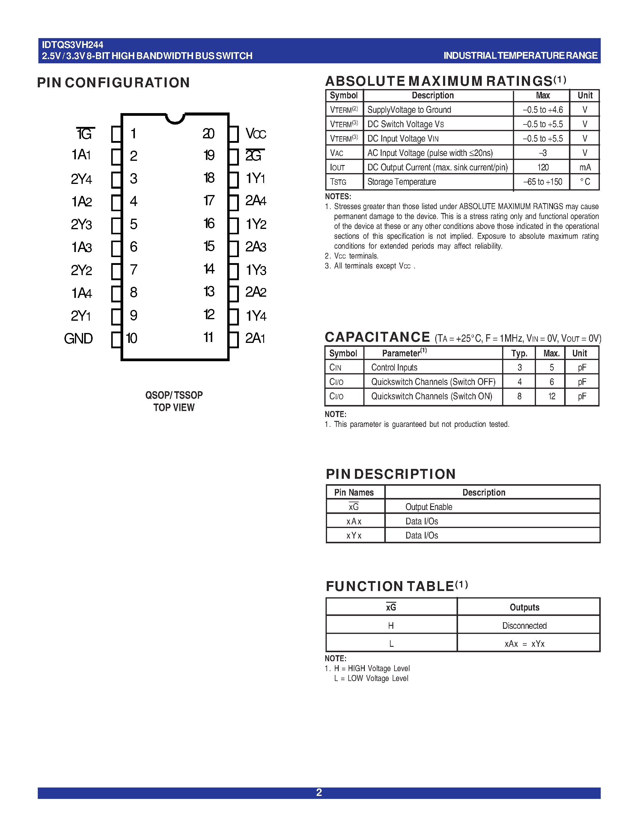 Datasheet IDTQS3VH244PA - QUICKSWITCH PRODUCTS 2.5V / 3.3V 8-BIT HIGH BANDWIDTH BUS SWITCH page 2