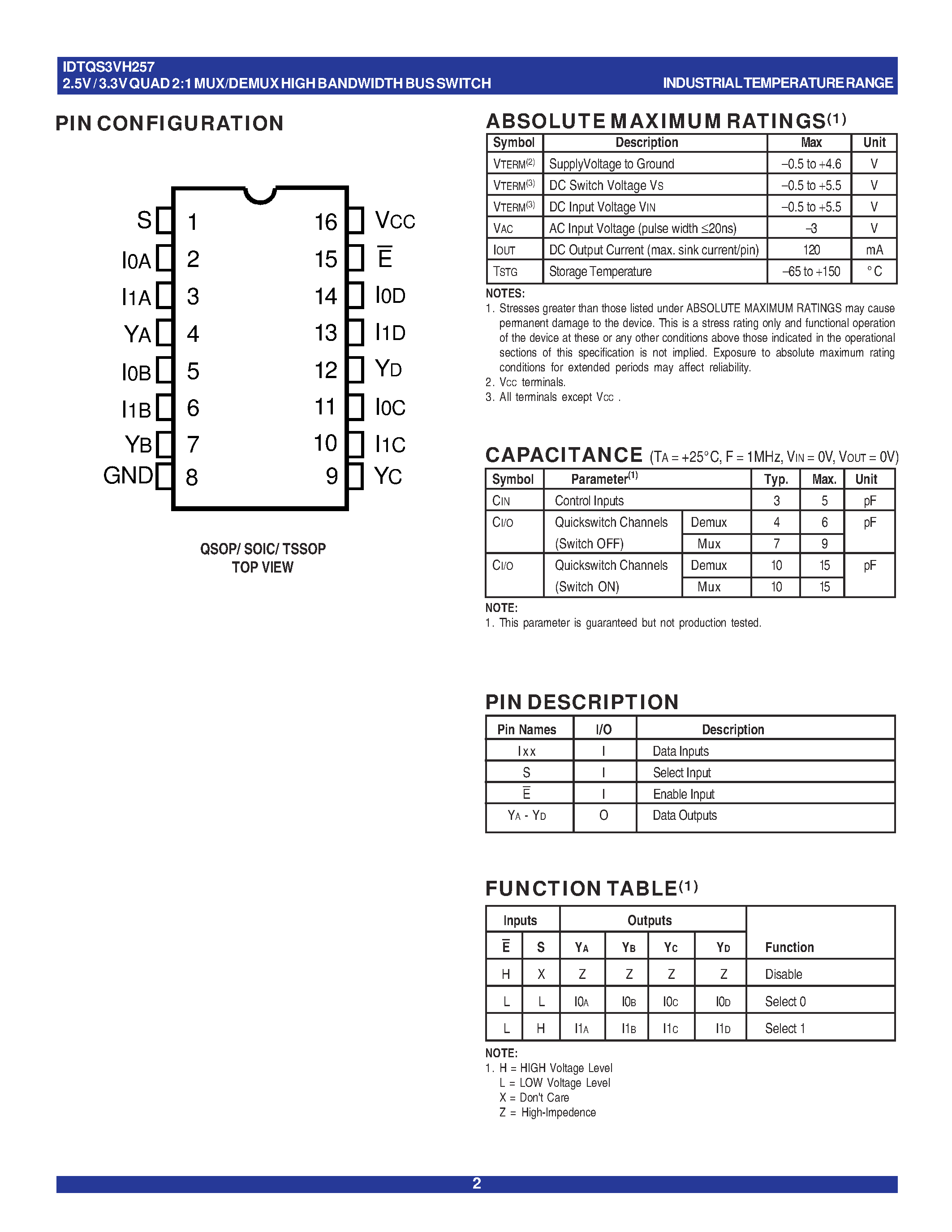 Datasheet IDTQS3VH257 - QUICKSWITCH PRODUCTS 2.5V/3.3V QUAD 2:1 MUX/DEMUX HIGH BAND WIDTH BUS SWITCH page 2