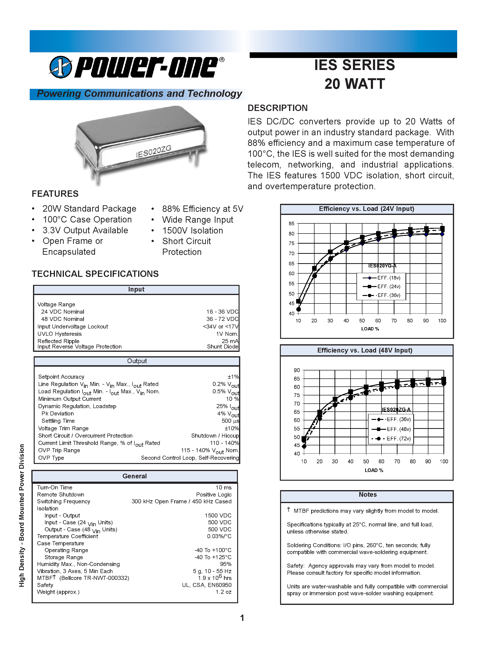 Даташит IES013ZE-A - IES SERIES 20 WATT страница 1