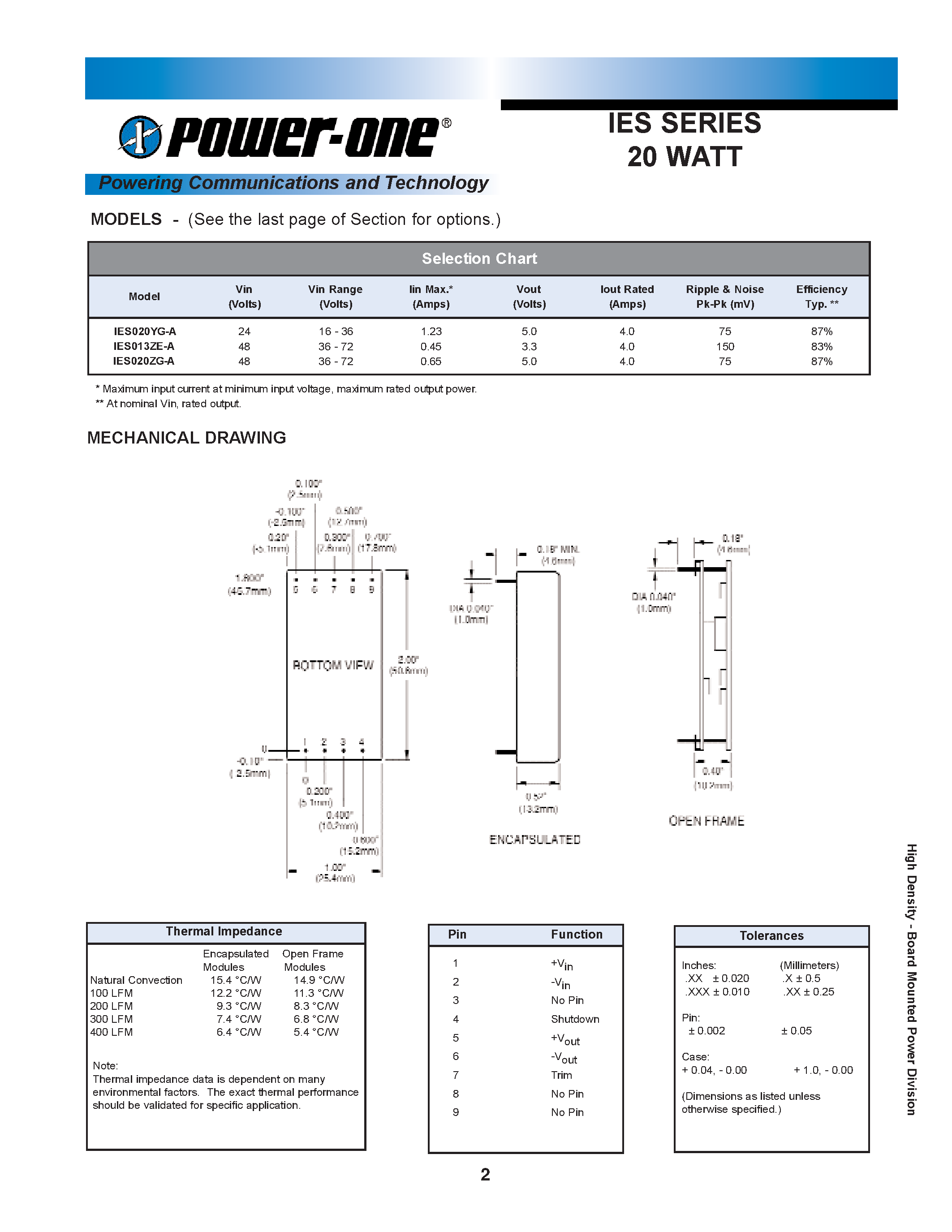 Даташит IES013ZE-A - IES SERIES 20 WATT страница 2