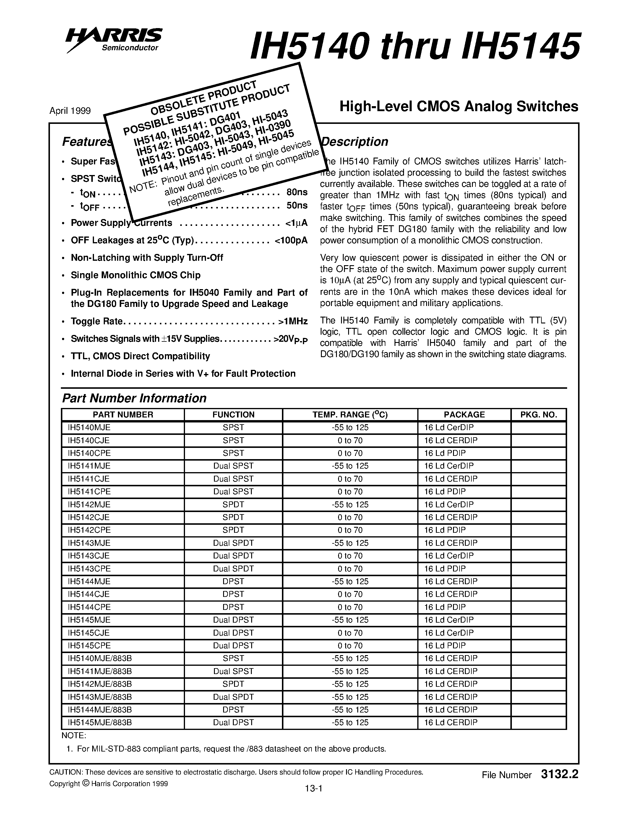 Datasheet IH5141MJE - High-Level CMOS Analog Switches page 1