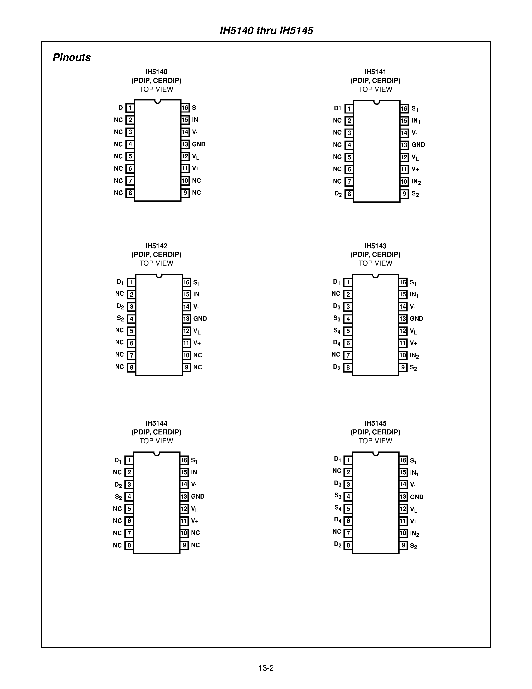 Datasheet IH5142MJE883B - High-Level CMOS Analog Switches page 2