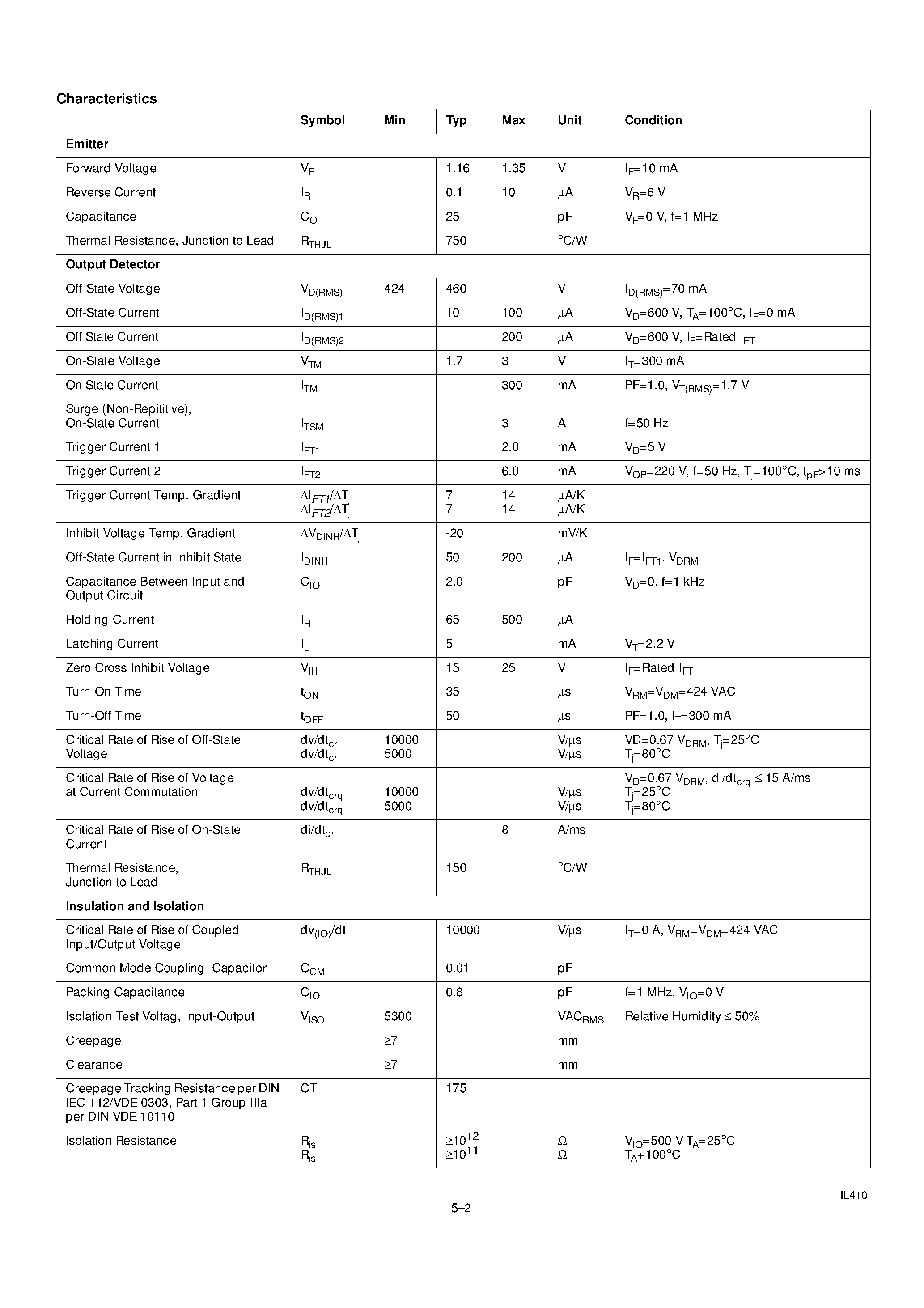 Datasheet IL410 - ZERO VOLTAGE CROSSING 600 V TRIAC DRIVER OPTOCOUPLER page 2