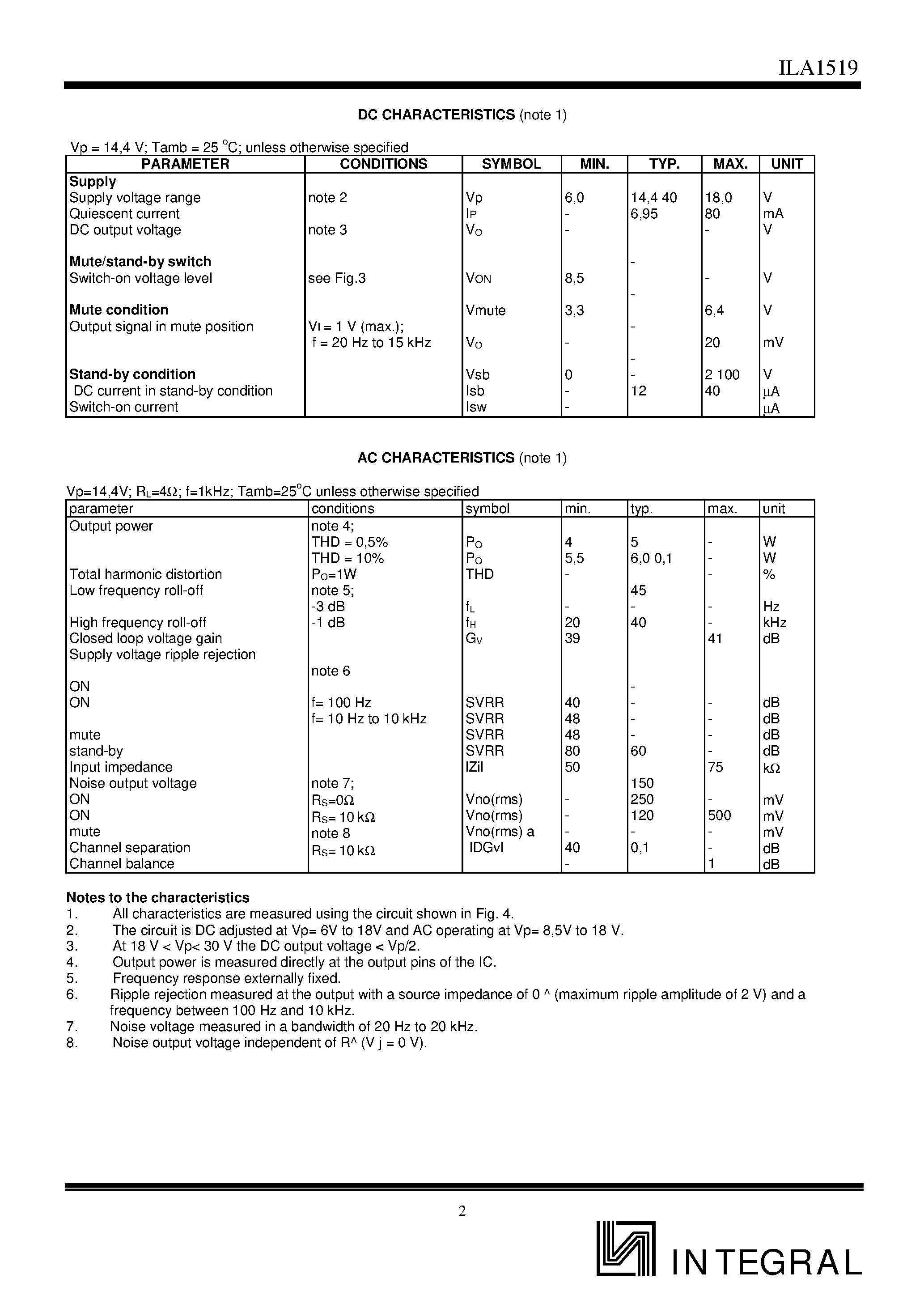 Даташит ILA1519 - 2 x 6 Watt Stereo Car Radio Power Amplifier страница 2