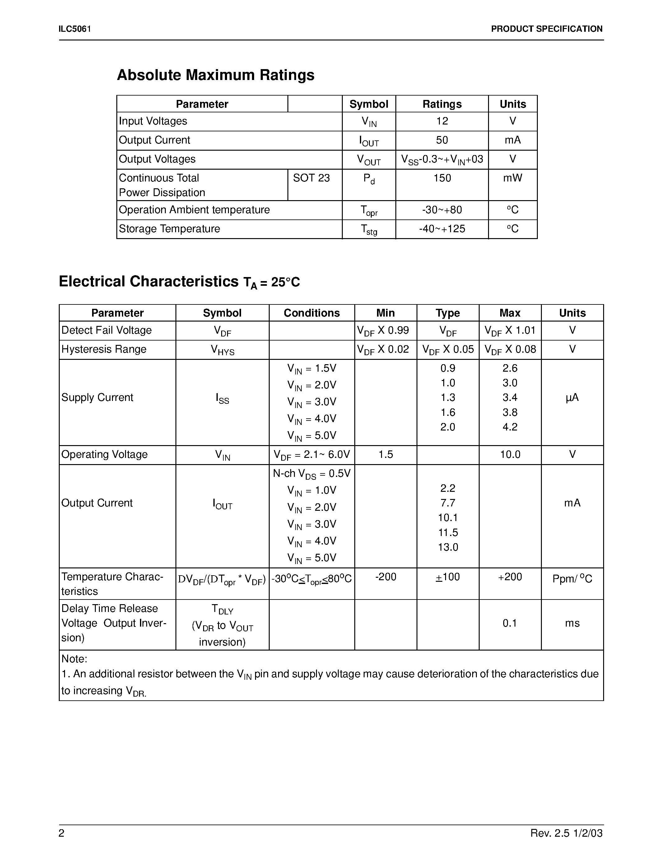 Datasheet ILC5061IC25X page 2 Datasheet ILC5061IC25X - Power Supply reset Monitor with 1% Precision page 2