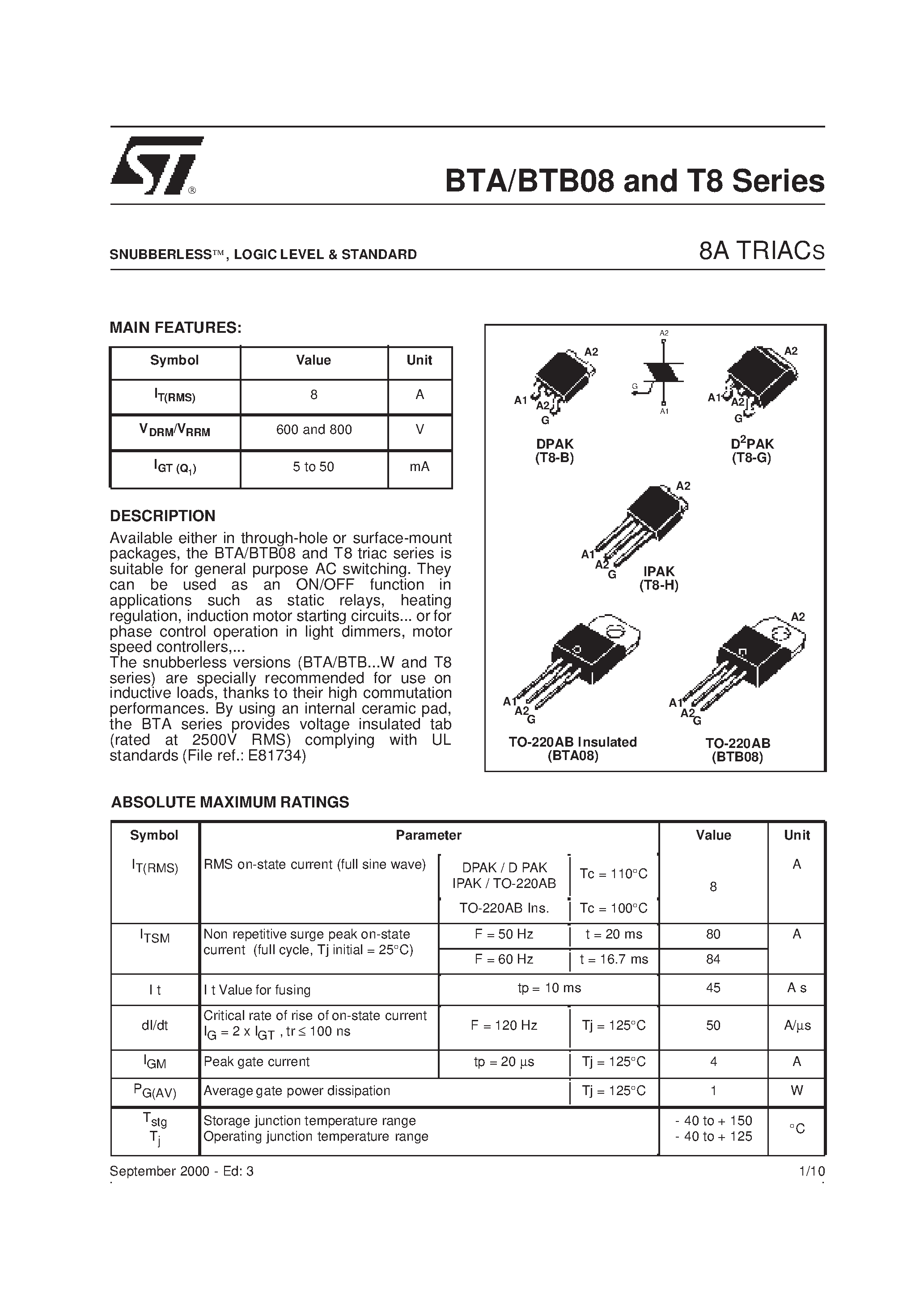 Даташит BTA08A-600C - 8A TRIACS страница 1
