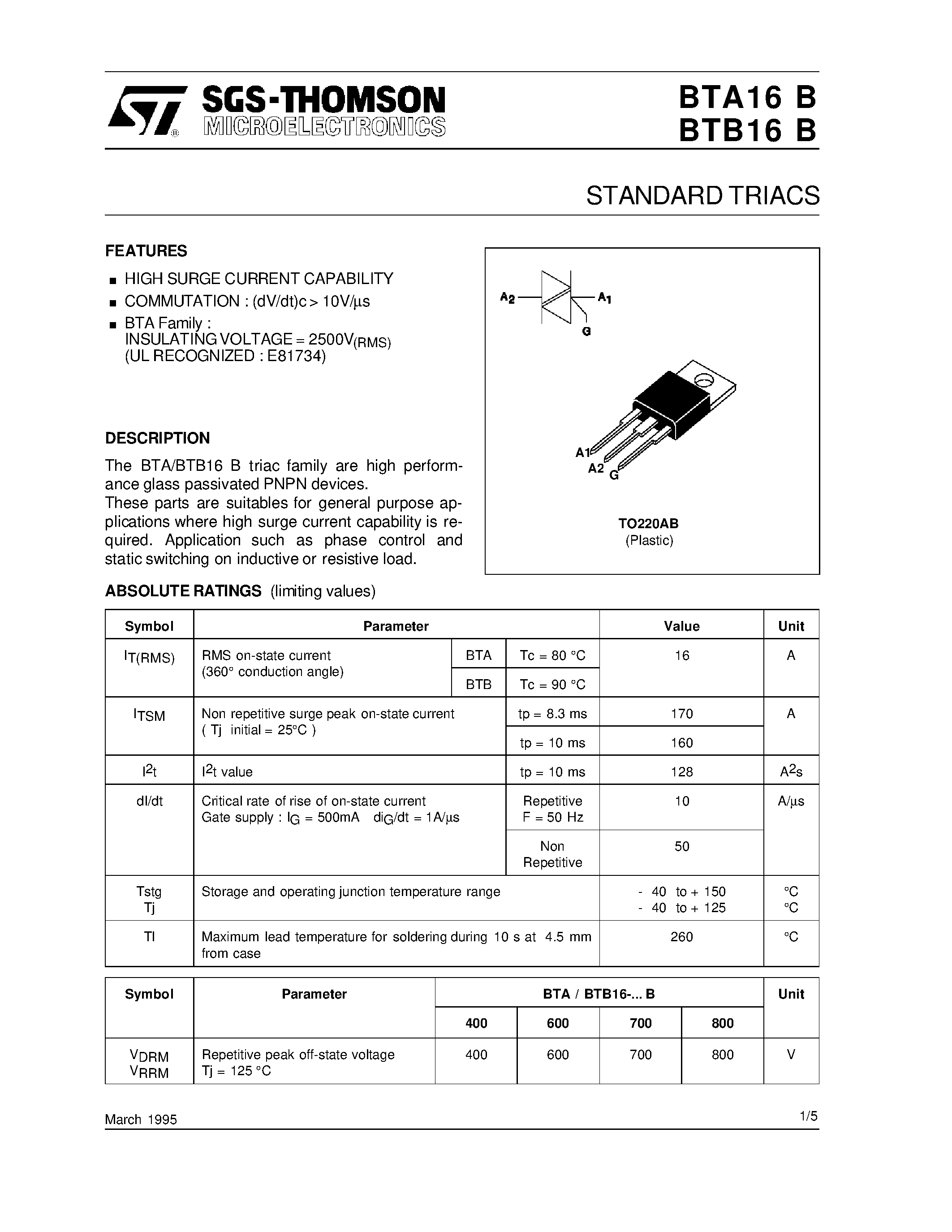 Даташит BTA16-400B - STANDARD TRIACS страница 1