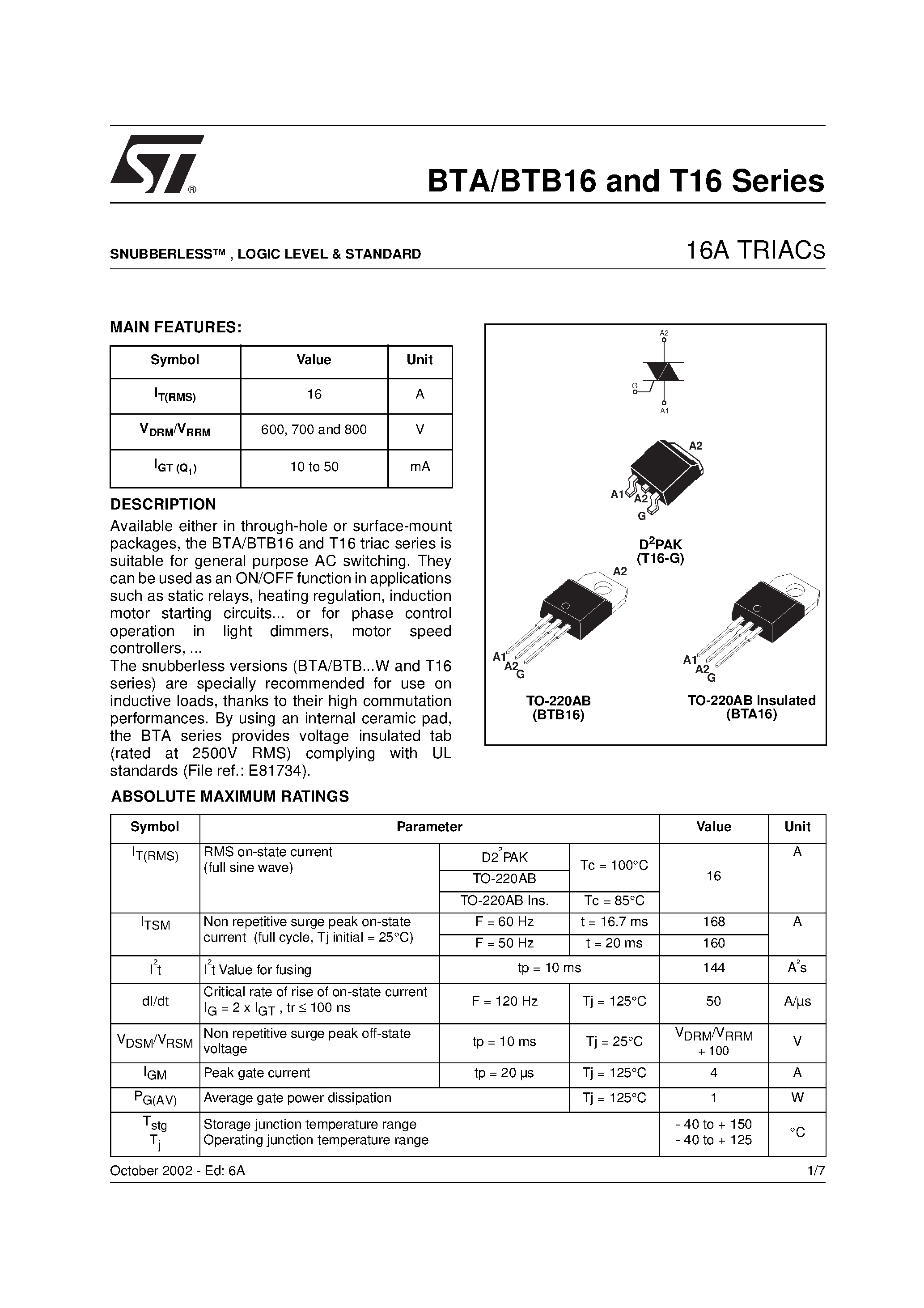 Даташит на микросхему BTA16-600CW страница 1 Даташит BTA16-600CW - 16A TRIACS страница 1