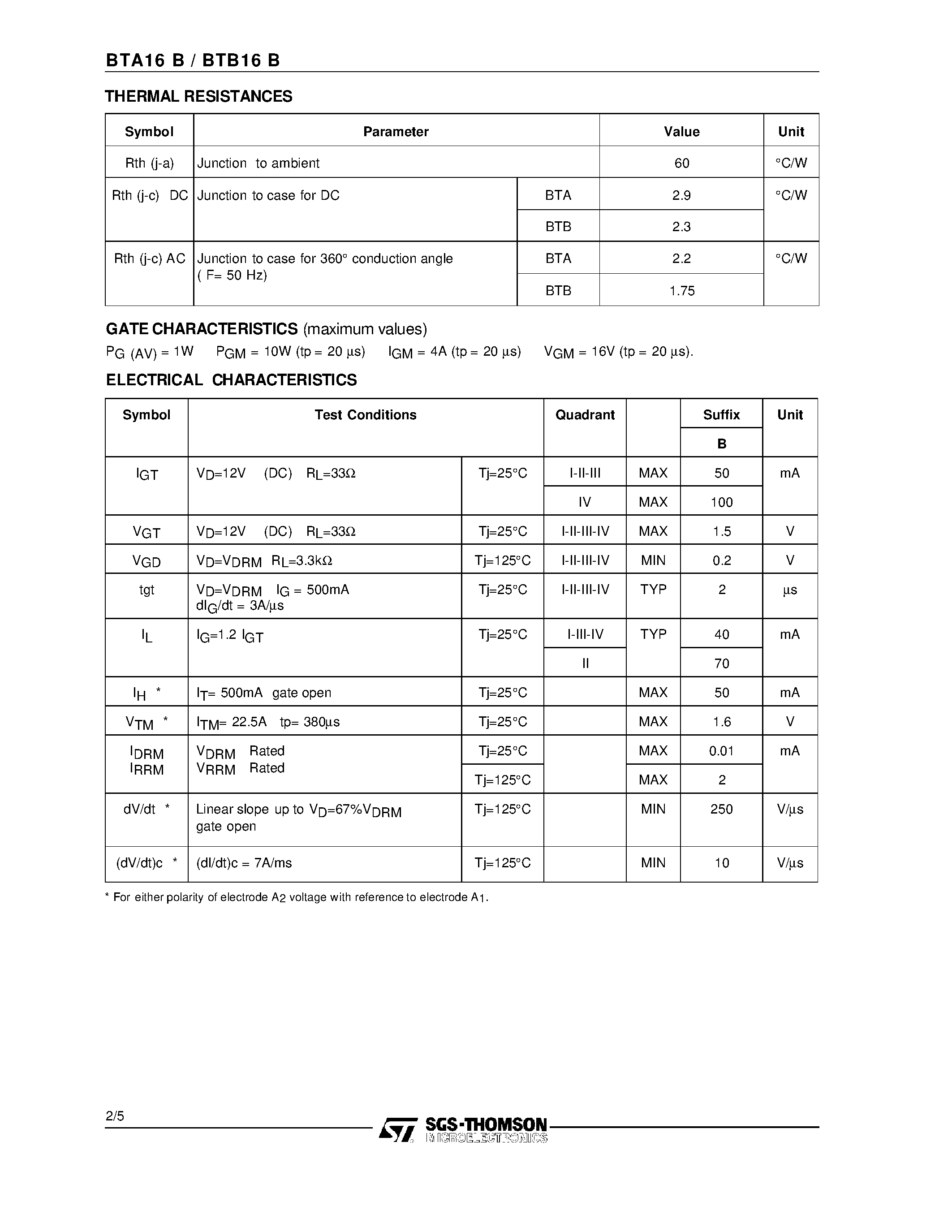 Datasheet BTA16-800B page 2 Datasheet BTA16-800B - 16A TRIACS page 2