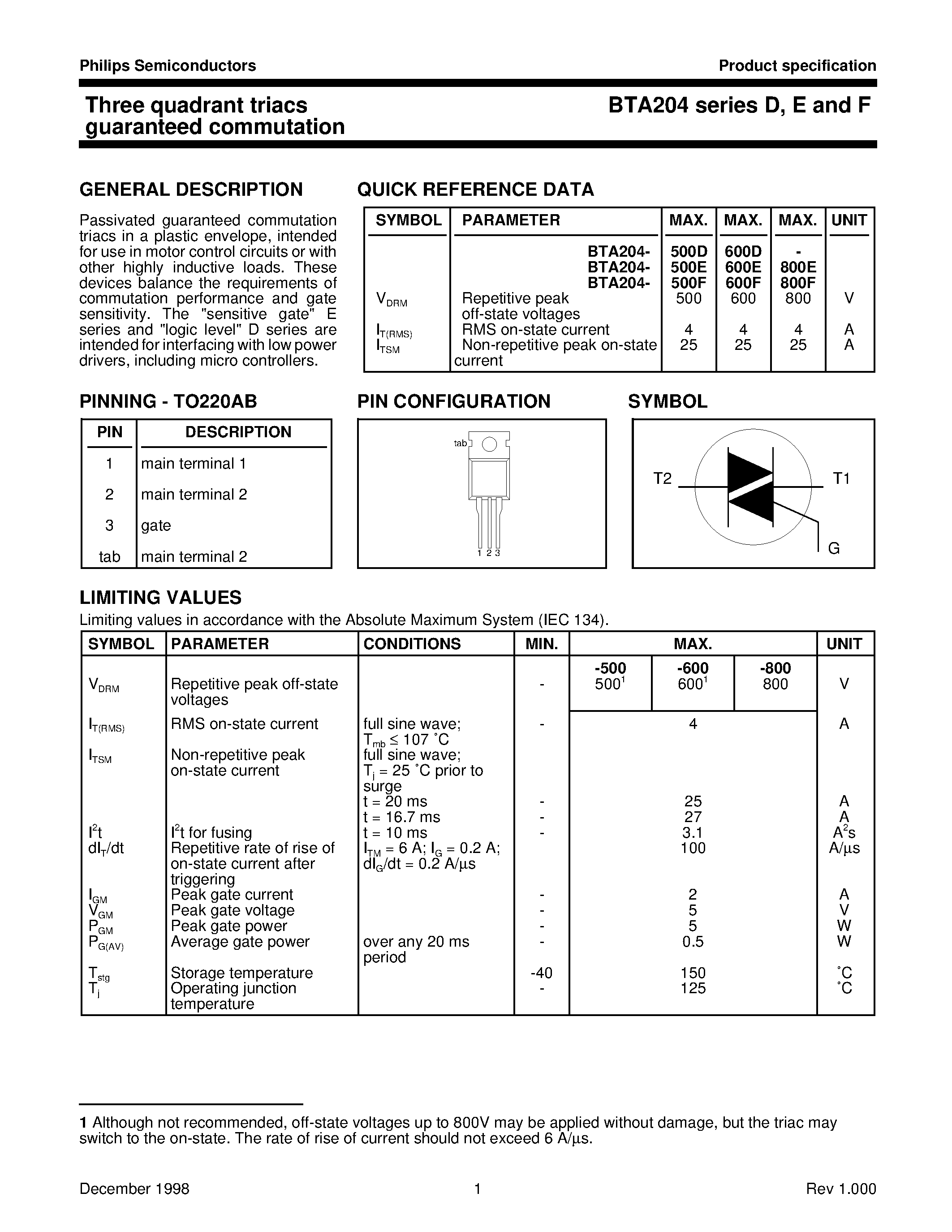 Даташит BTA204-600E - Three quadrant triacs guaranteed commutation страница 1