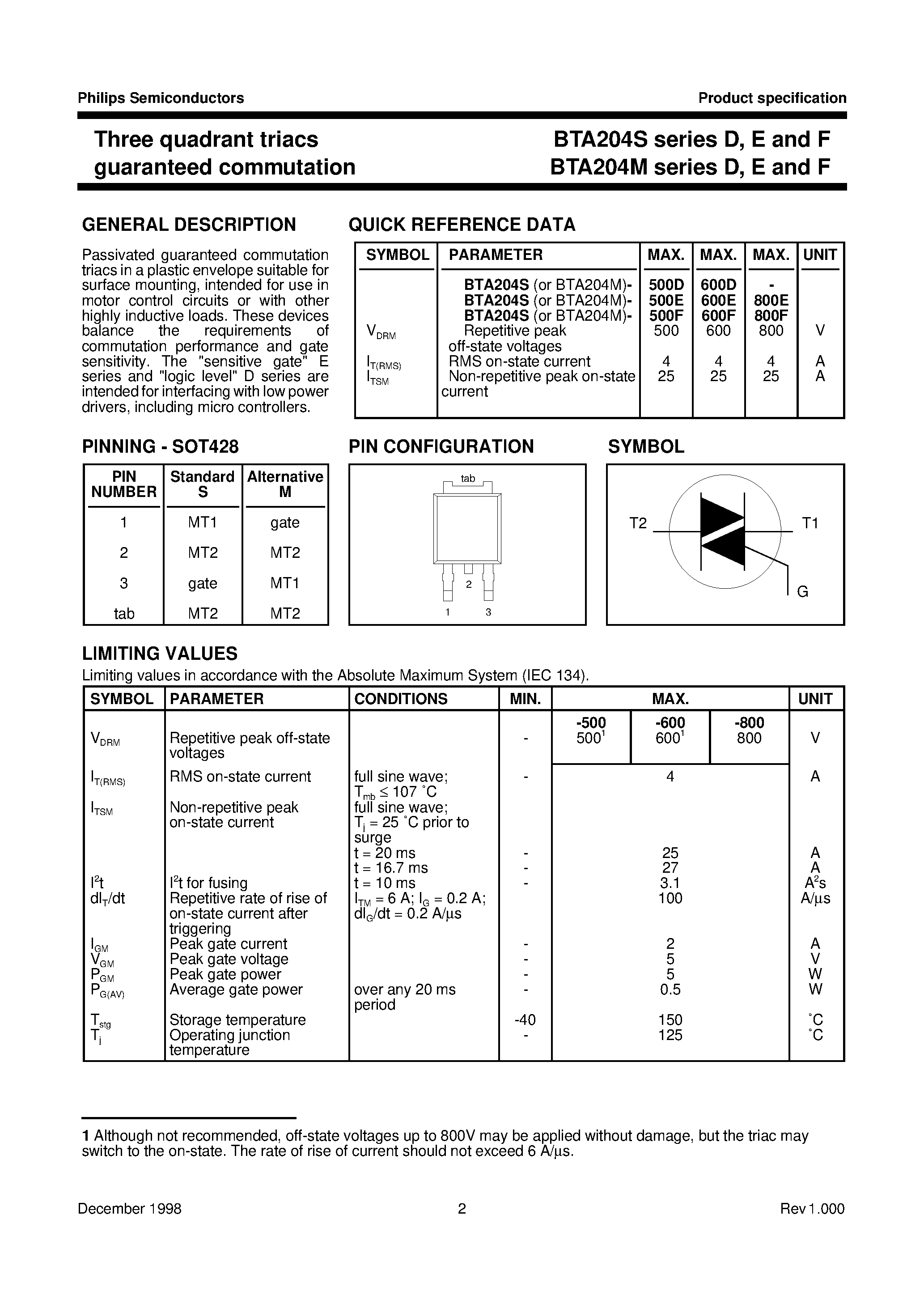 Даташит на микросхему BTA204M-500D страница 2 Даташит BTA204M-500D - Three quadrant triacs guaranteed commutation страница 2