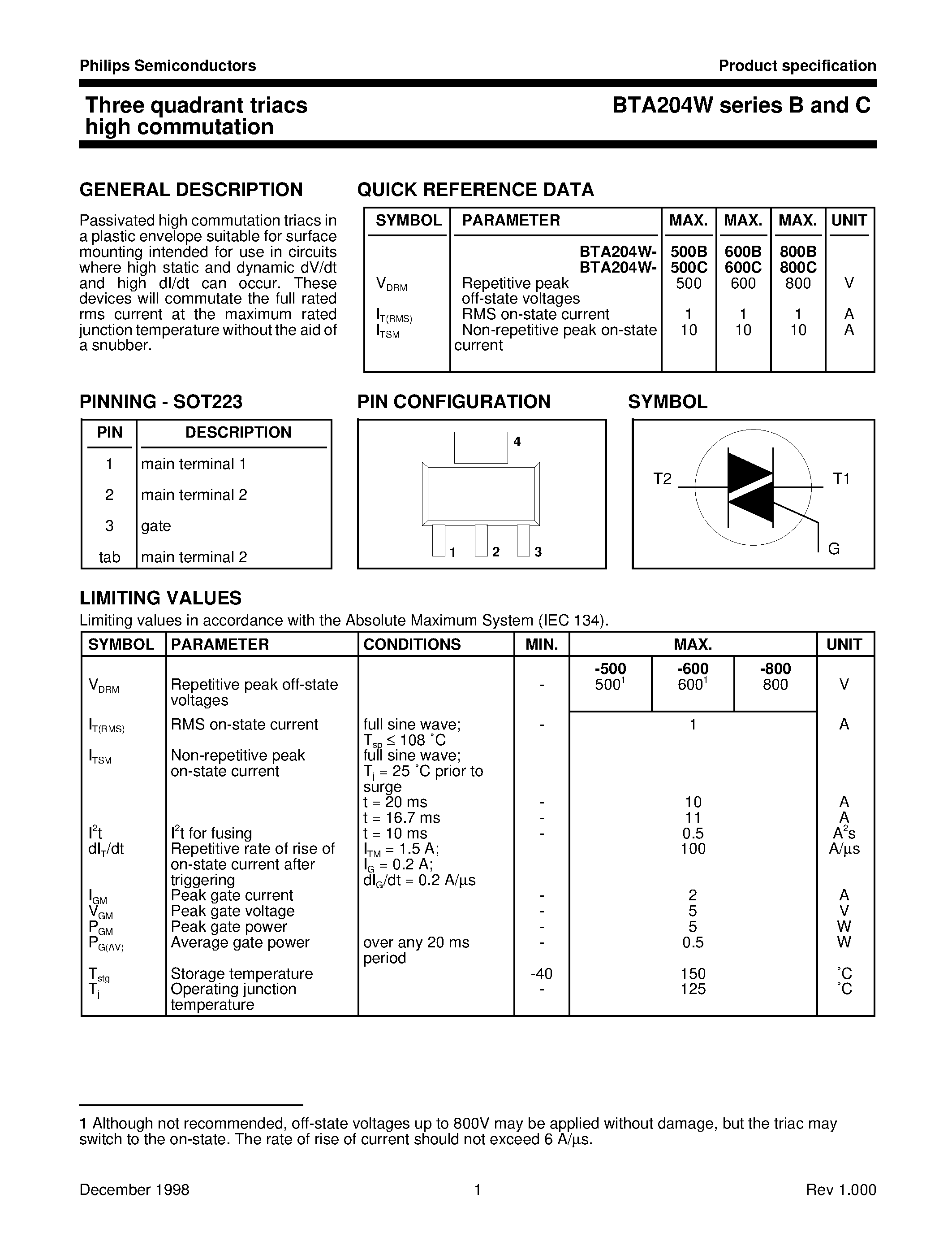 Даташит BTA204W-600B - Three quadrant triacs high commutation страница 1