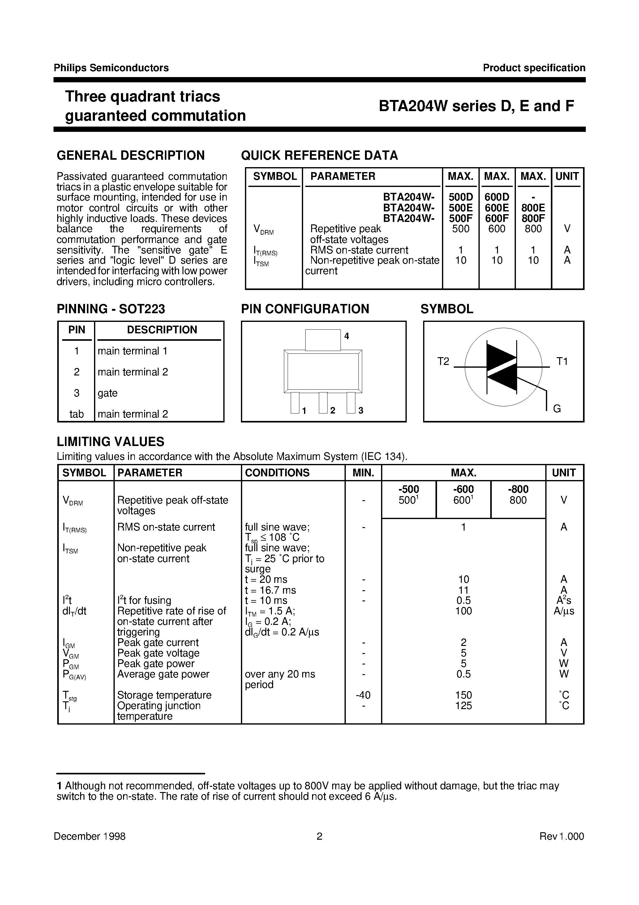 Даташит на микросхему BTA204W-600F страница 2 Даташит BTA204W-600F - Three quadrant triacs guaranteed commutation страница 2