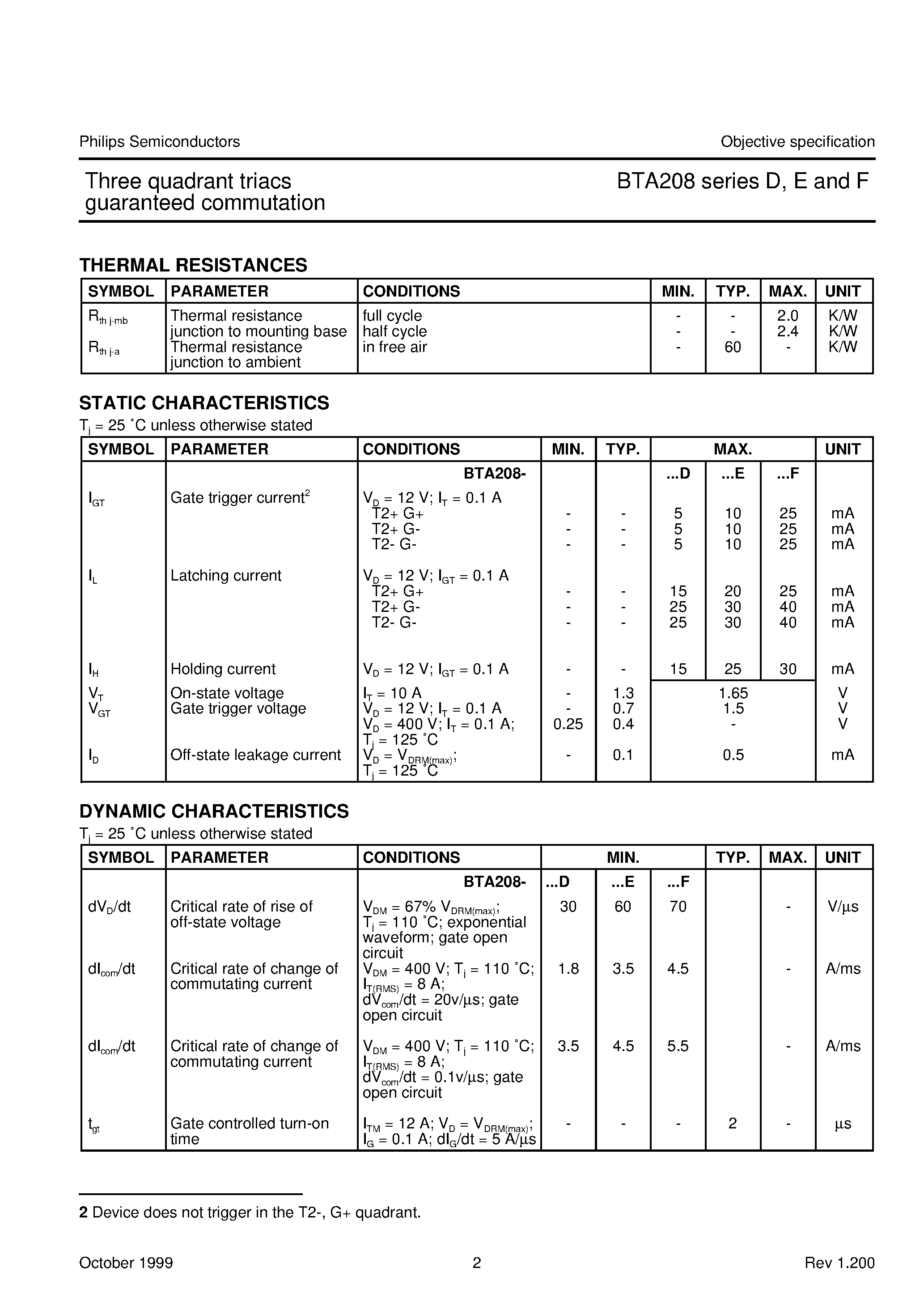 Даташит BTA208 - Three quadrant triacs guaranteed commutation страница 2