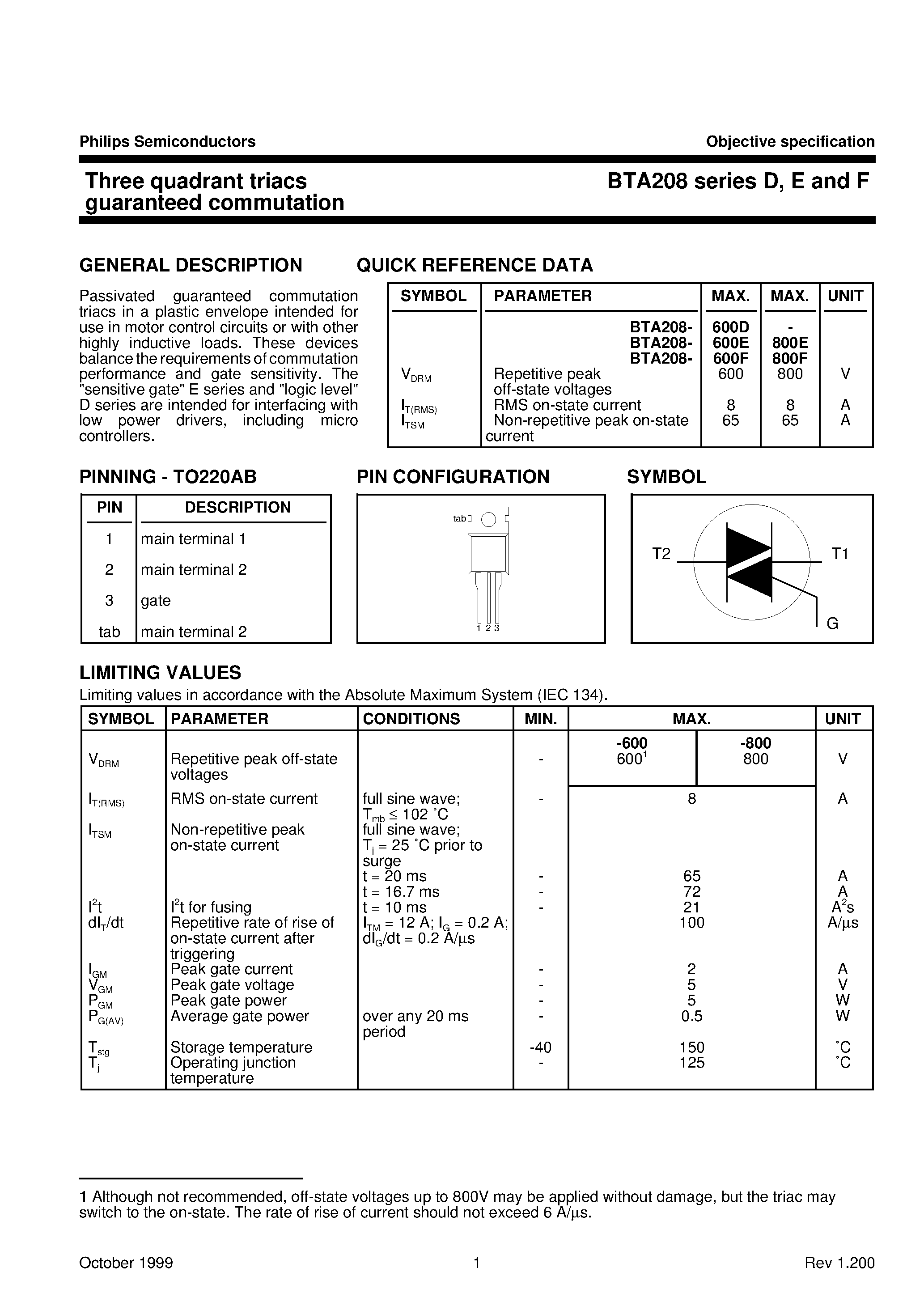 Даташит BTA208-600E - Three quadrant triacs guaranteed commutation страница 1