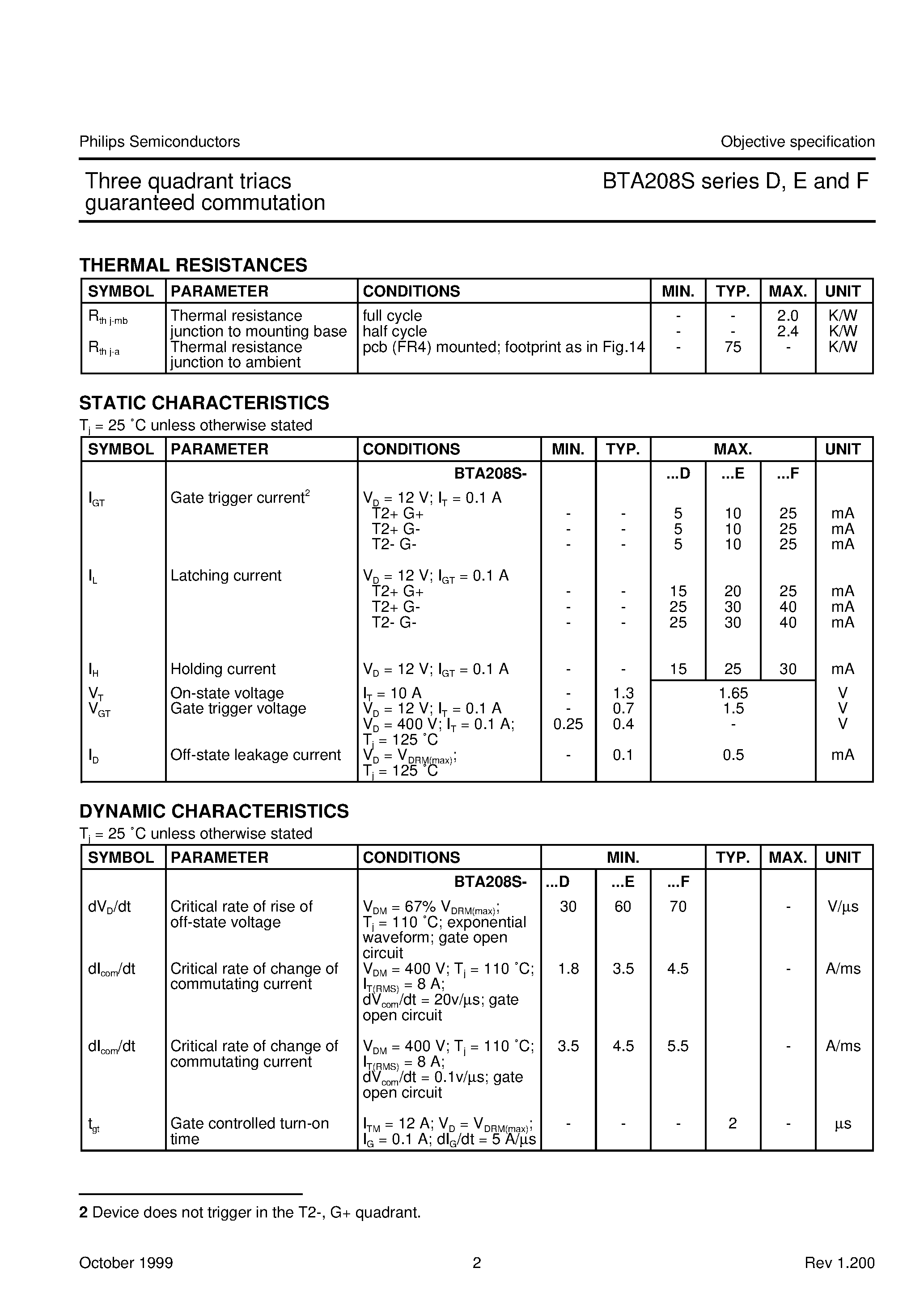 Даташит BTA208S - Three quadrant triacs guaranteed commutation страница 2