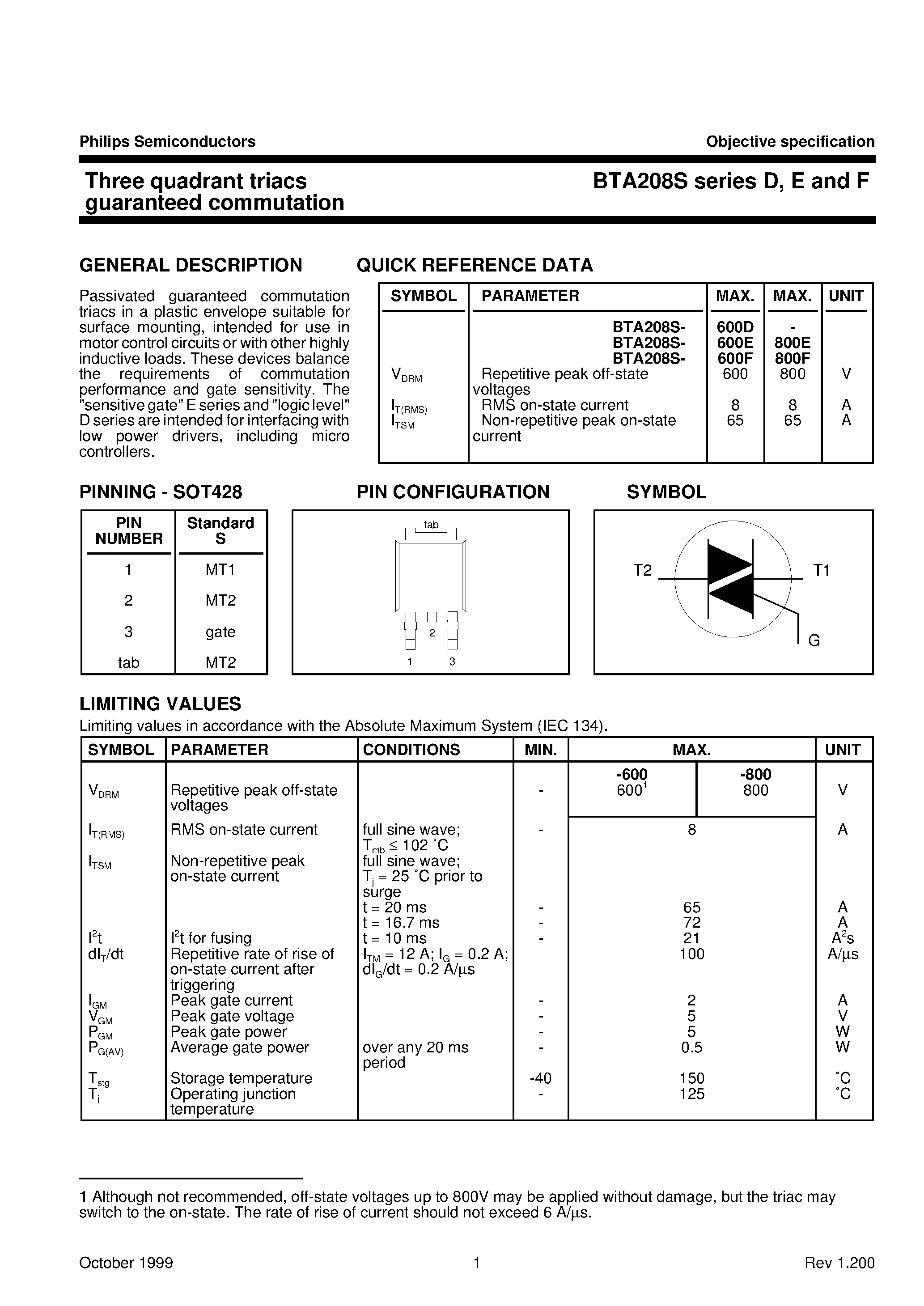 Даташит BTA208S-600F - Three quadrant triacs guaranteed commutation страница 1