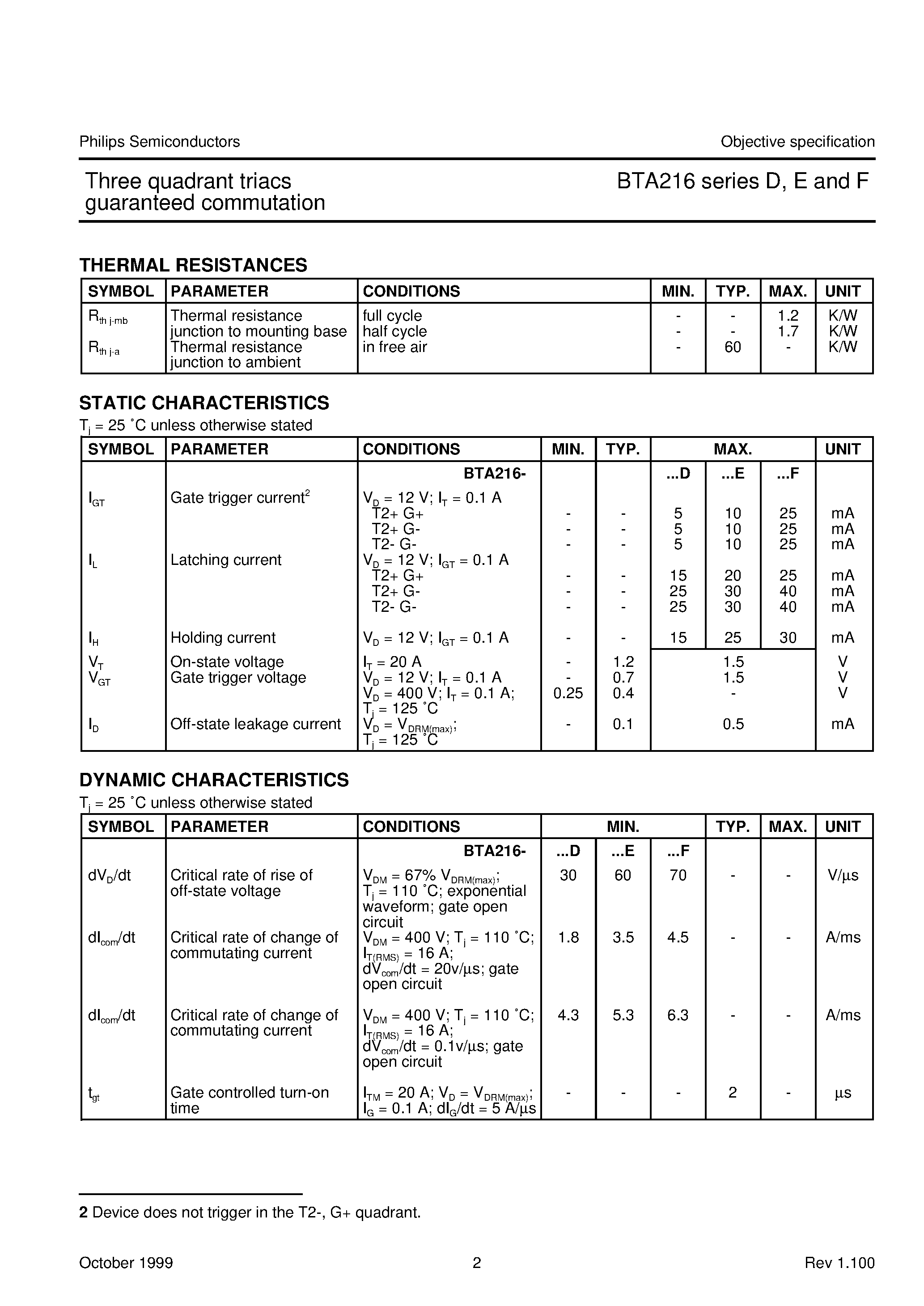 Datasheet BTA216-800E page 2 Datasheet BTA216-800E - Three quadrant triacs guaranteed commutation page 2