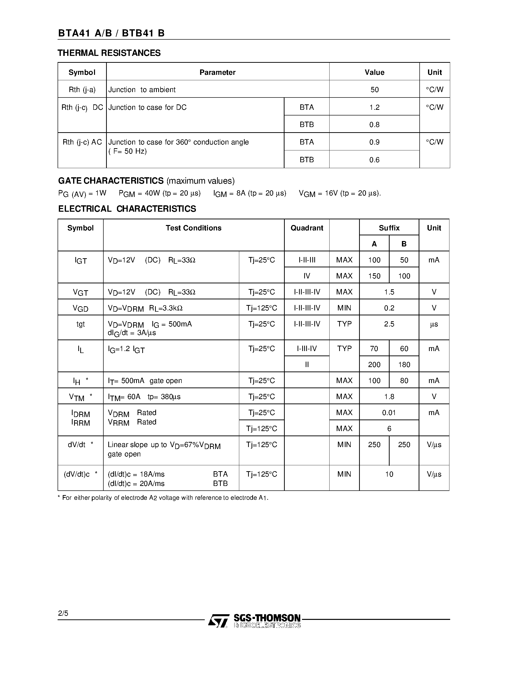 Datasheet BTA41A - STANDARD TRIACS page 2