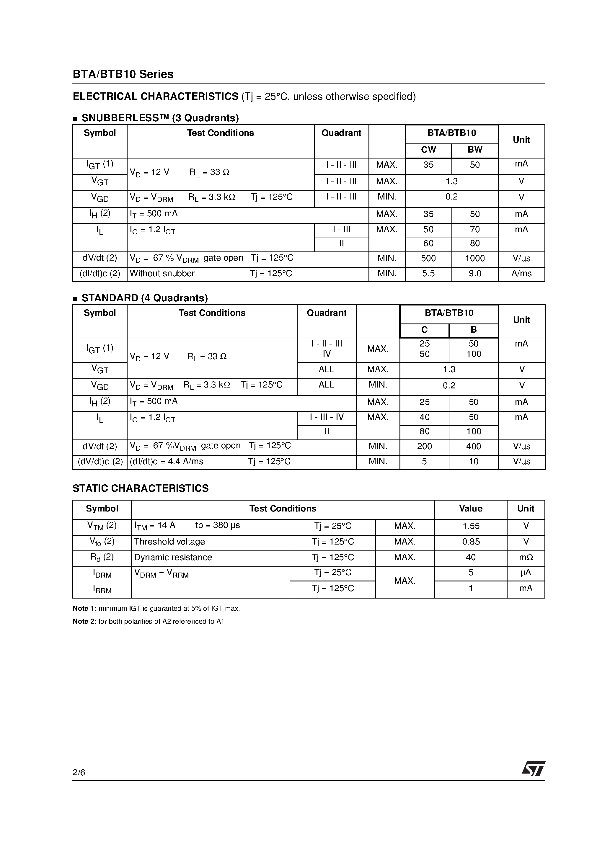 Datasheet BTB10-800BW page 2 Datasheet BTB10-800BW - 10A TRIACS page 2