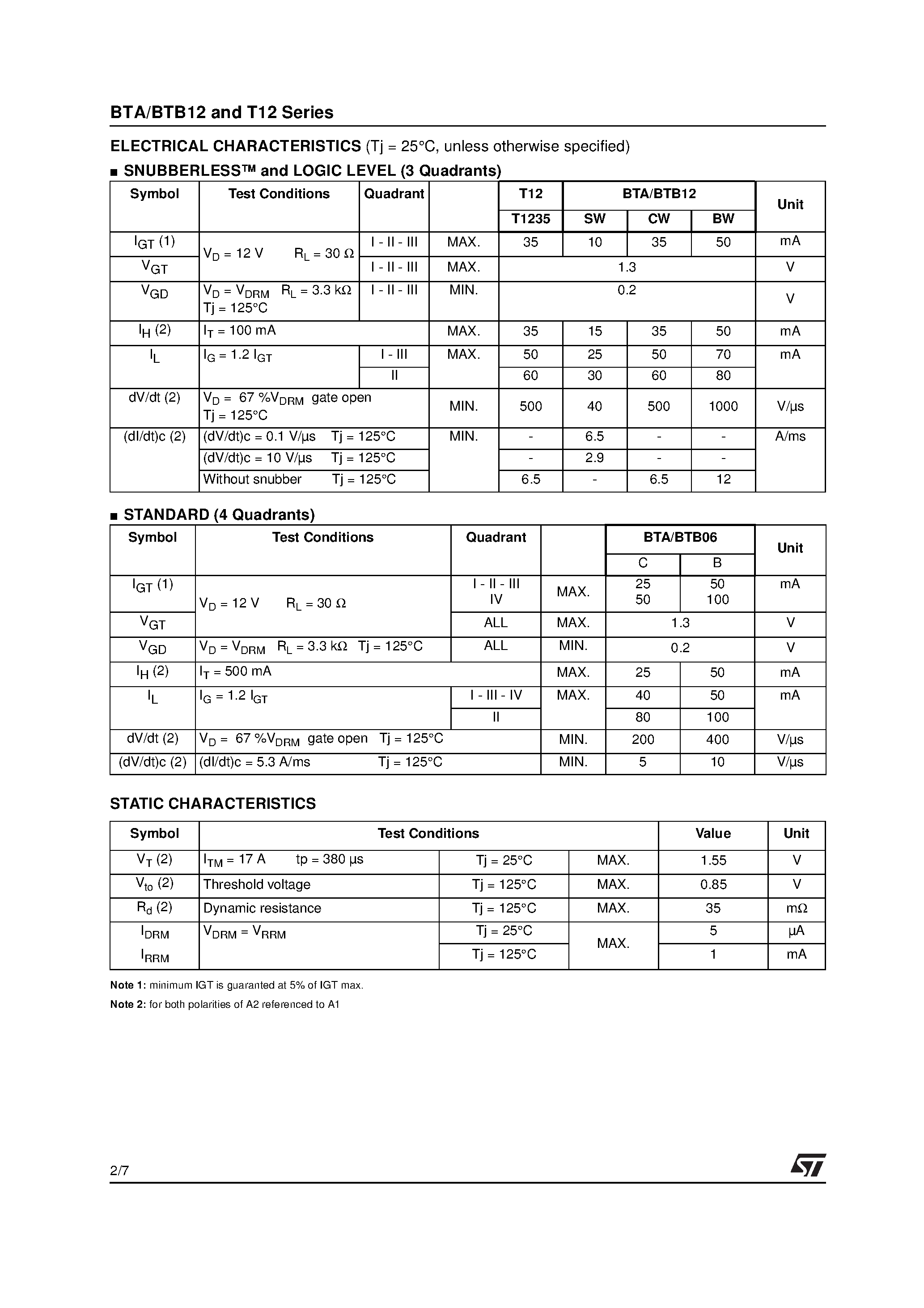Datasheet BTB12-600B page 2 Datasheet BTB12-600B - 12A TRIACS page 2