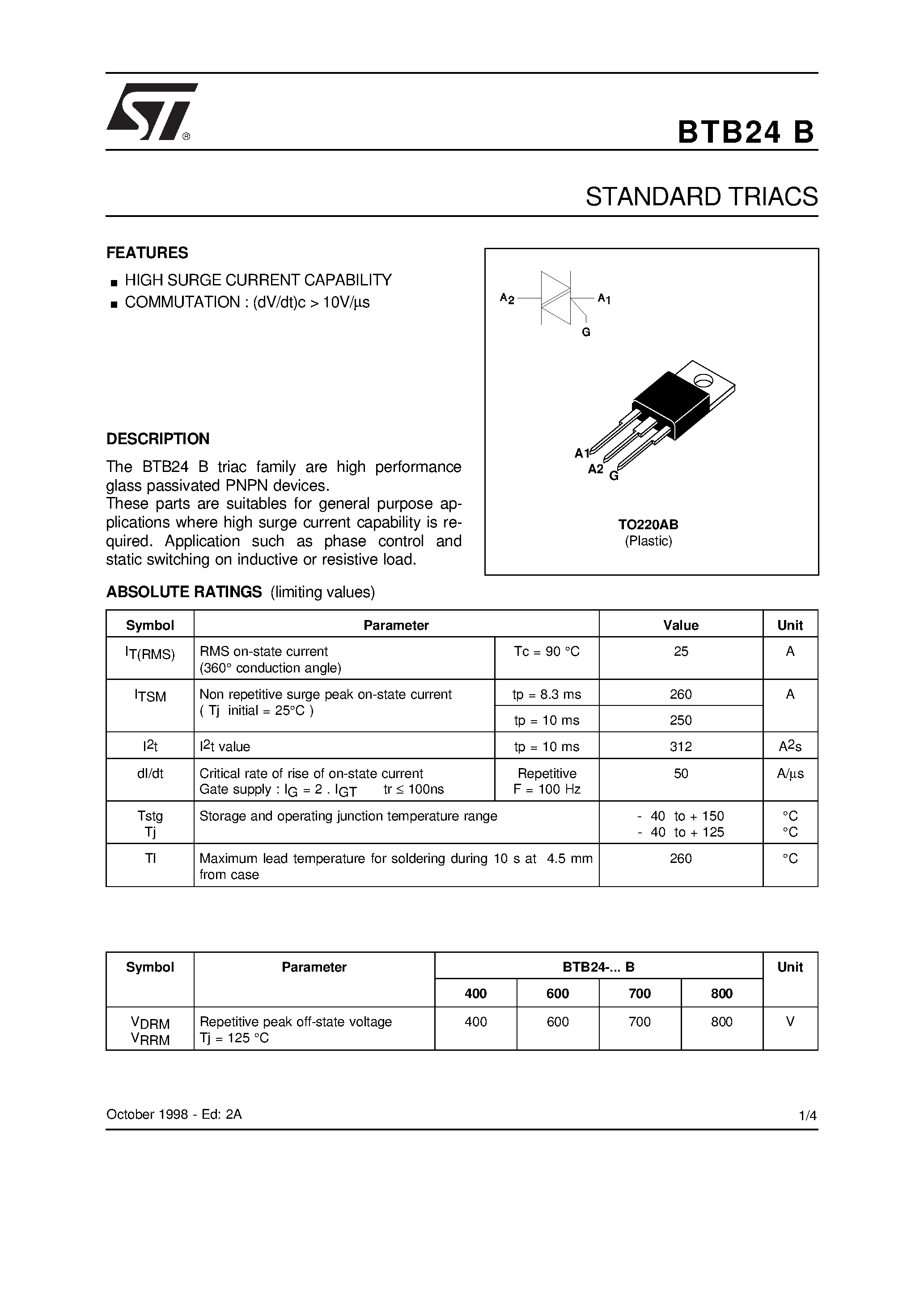 Даташит на микросхему BTB24-400B страница 1 Даташит BTB24-400B - STANDARD TRIACS страница 1