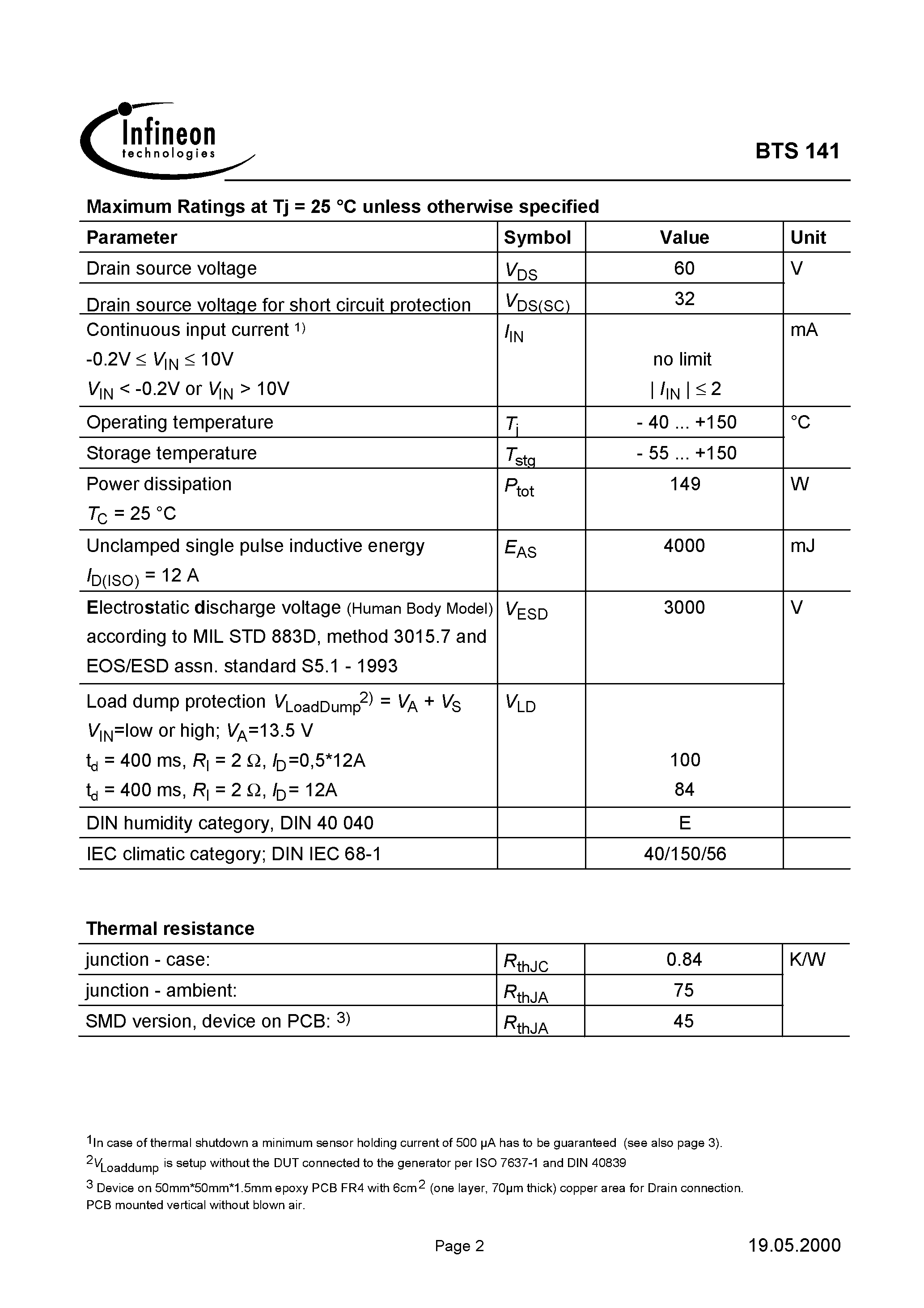 Даташит на микросхему BTS141 страница 2 Даташит BTS141 - Smart Lowside Power Switch страница 2