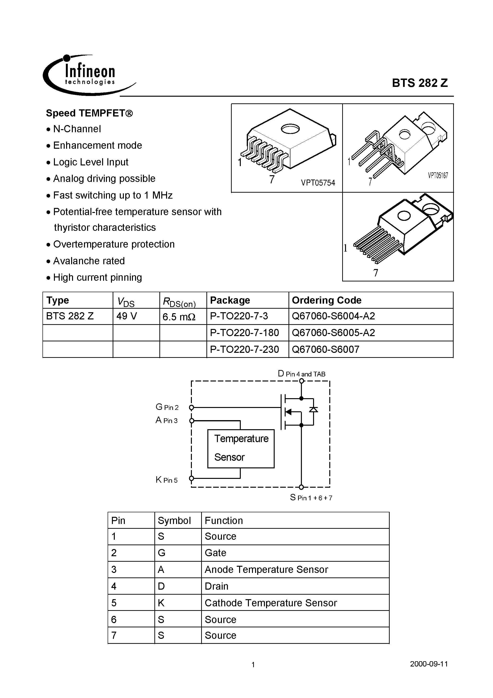 Datasheet BTS282Z - Speed TEMPFET(N-Channel Enhancement mode Logic Level Input Potential-free temperature sensor with thyristor characteristics) page 1