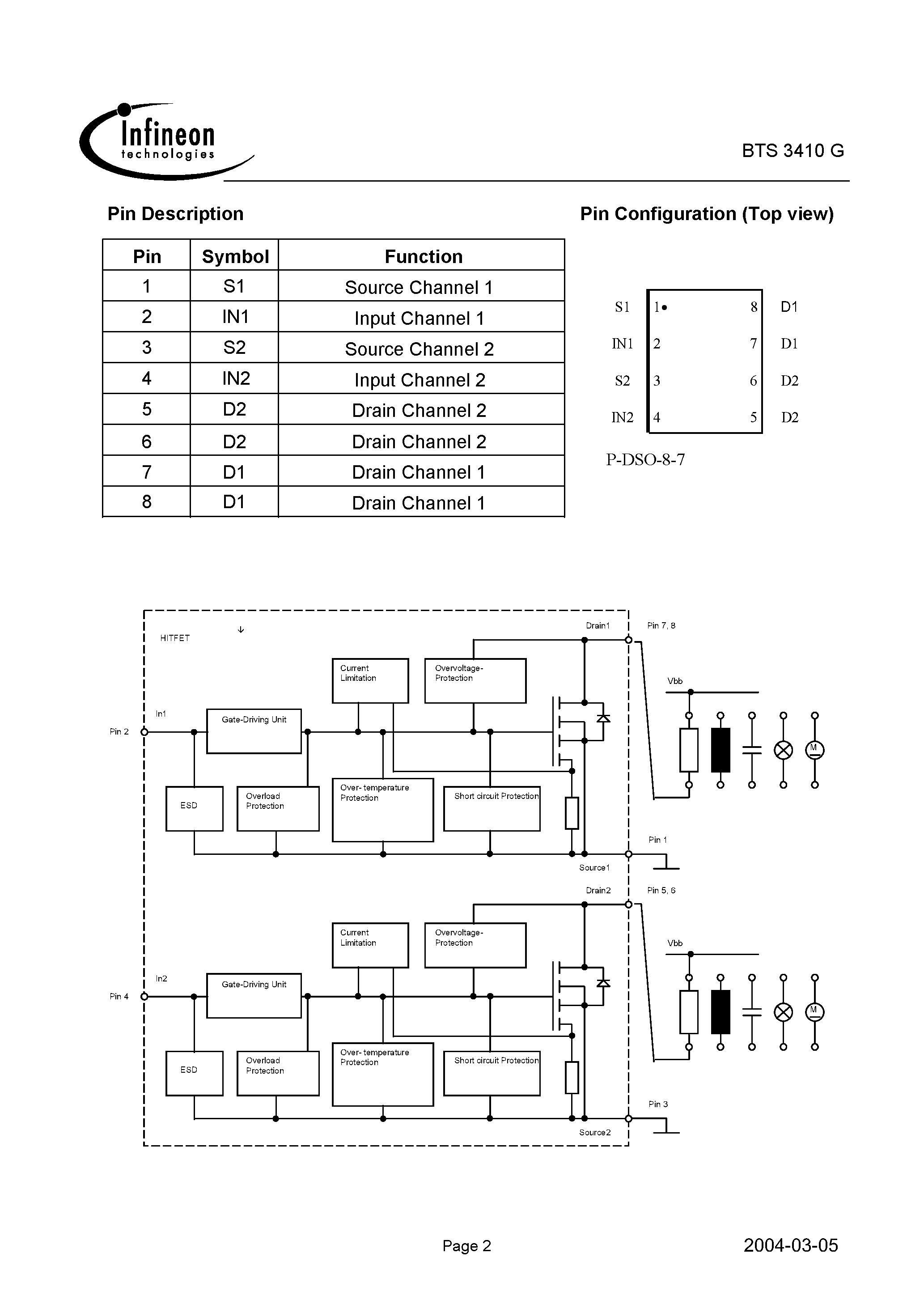 Даташит на микросхему BTS3410G страница 2 Даташит BTS3410G - Smart Dual Lowside Power Switch страница 2