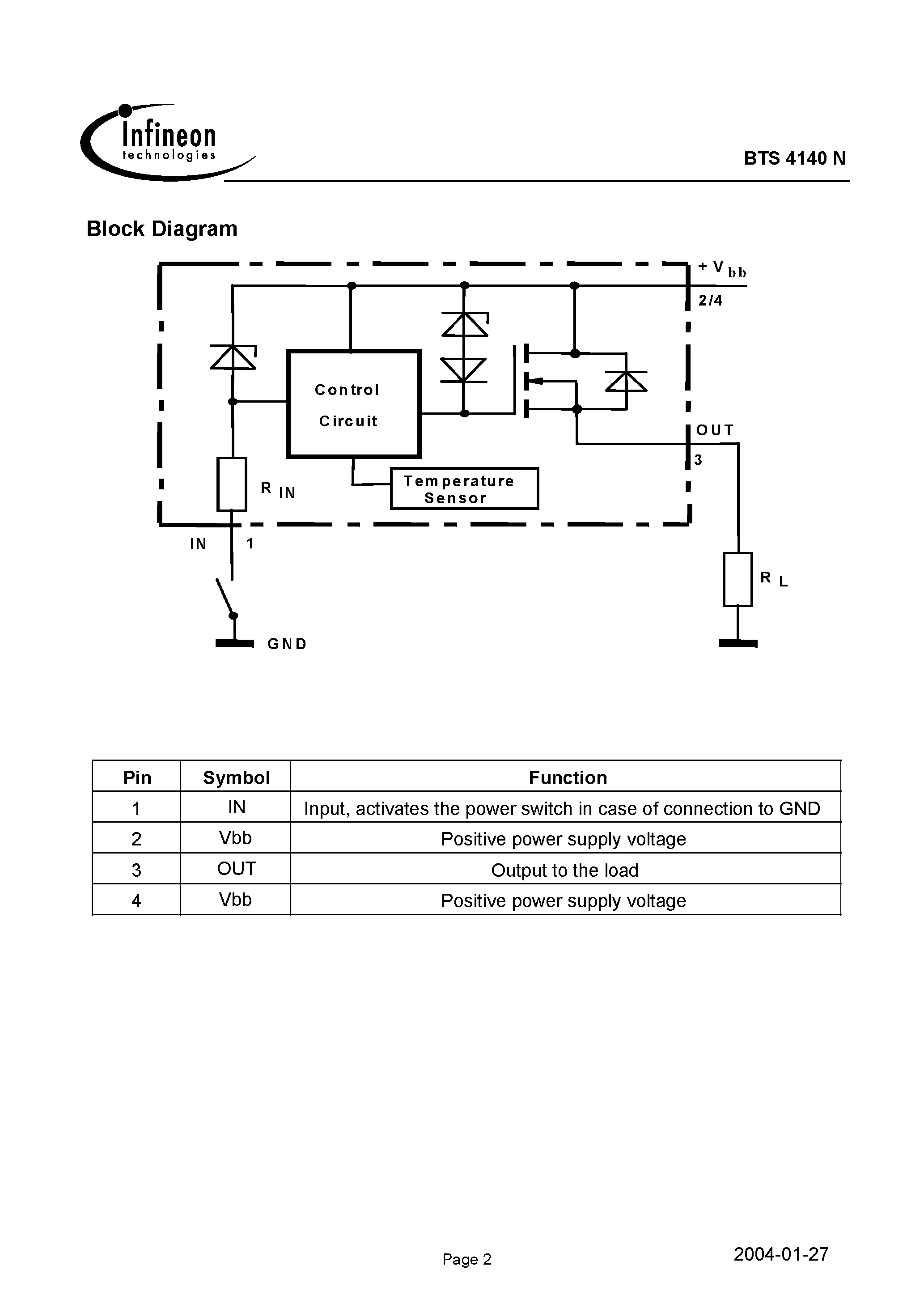 Datasheet BTS4140N - Smart High-Side Power Switch One Channel: 1 x 1 page 2