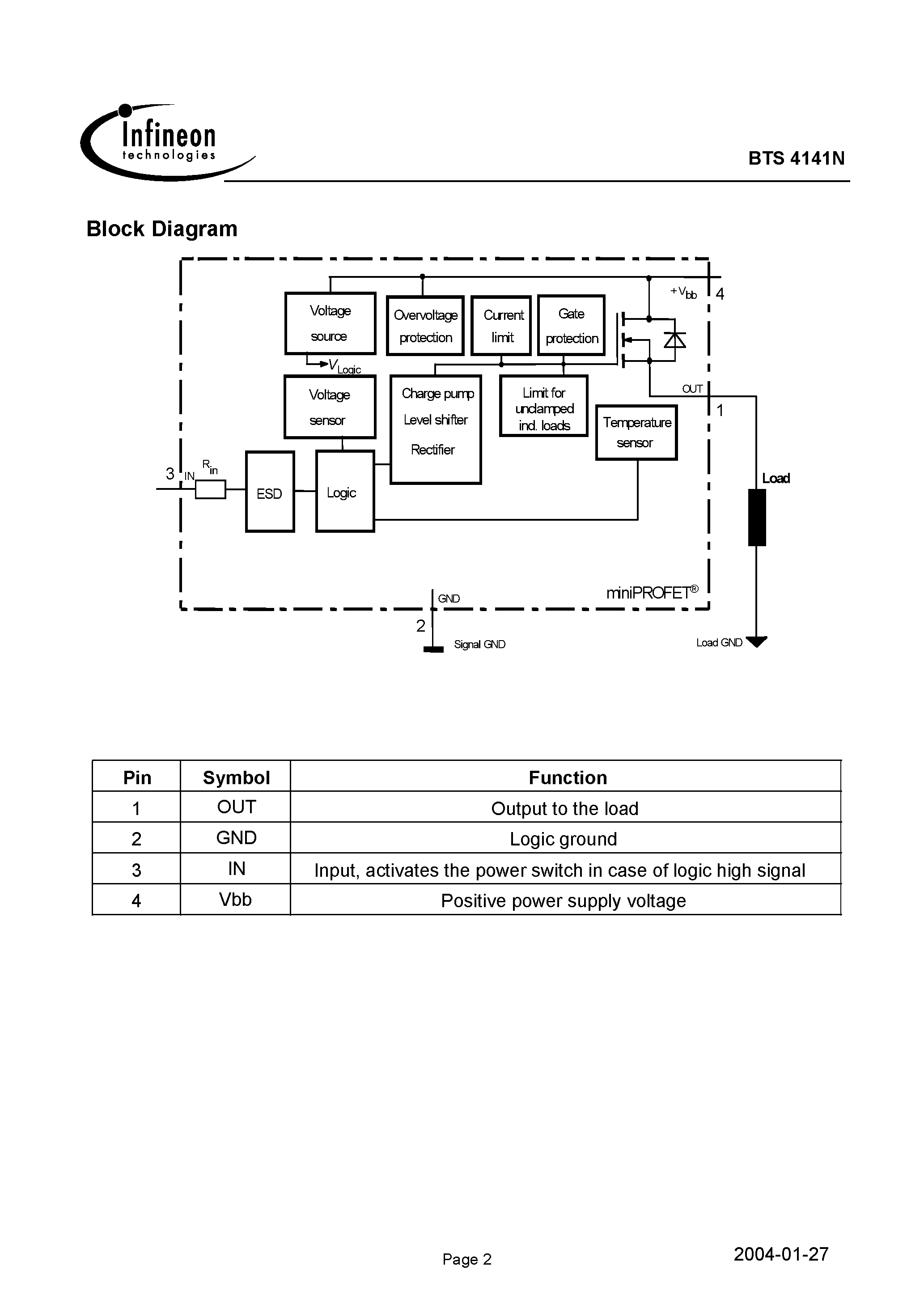 Datasheet BTS4141N - Smart High-Side Power Switch 1 Channel: 1 x 200m page 2