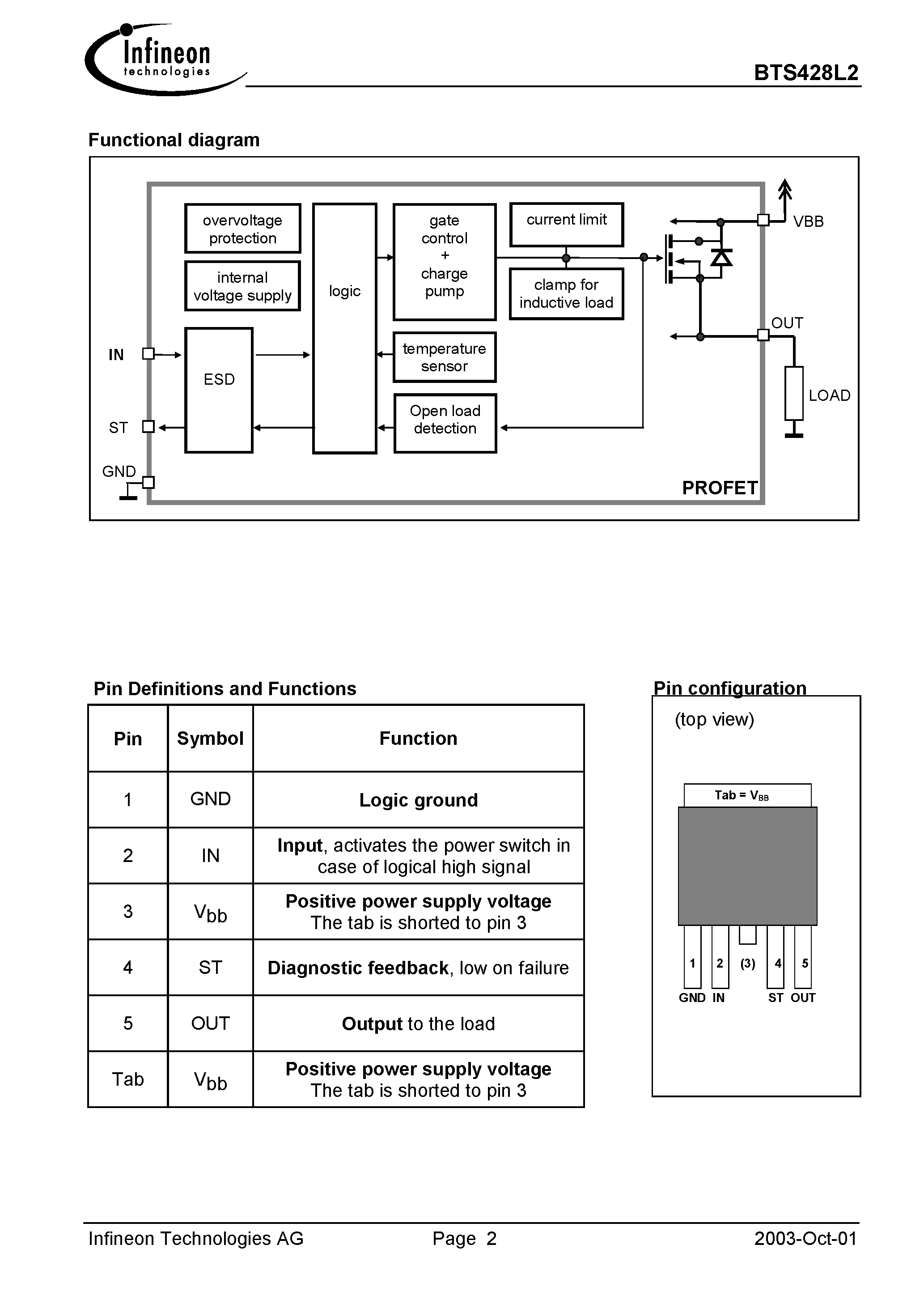 Даташит BTS428L2 - Smart High-Side Power Switch One Channel: 60m Status Feedback страница 2