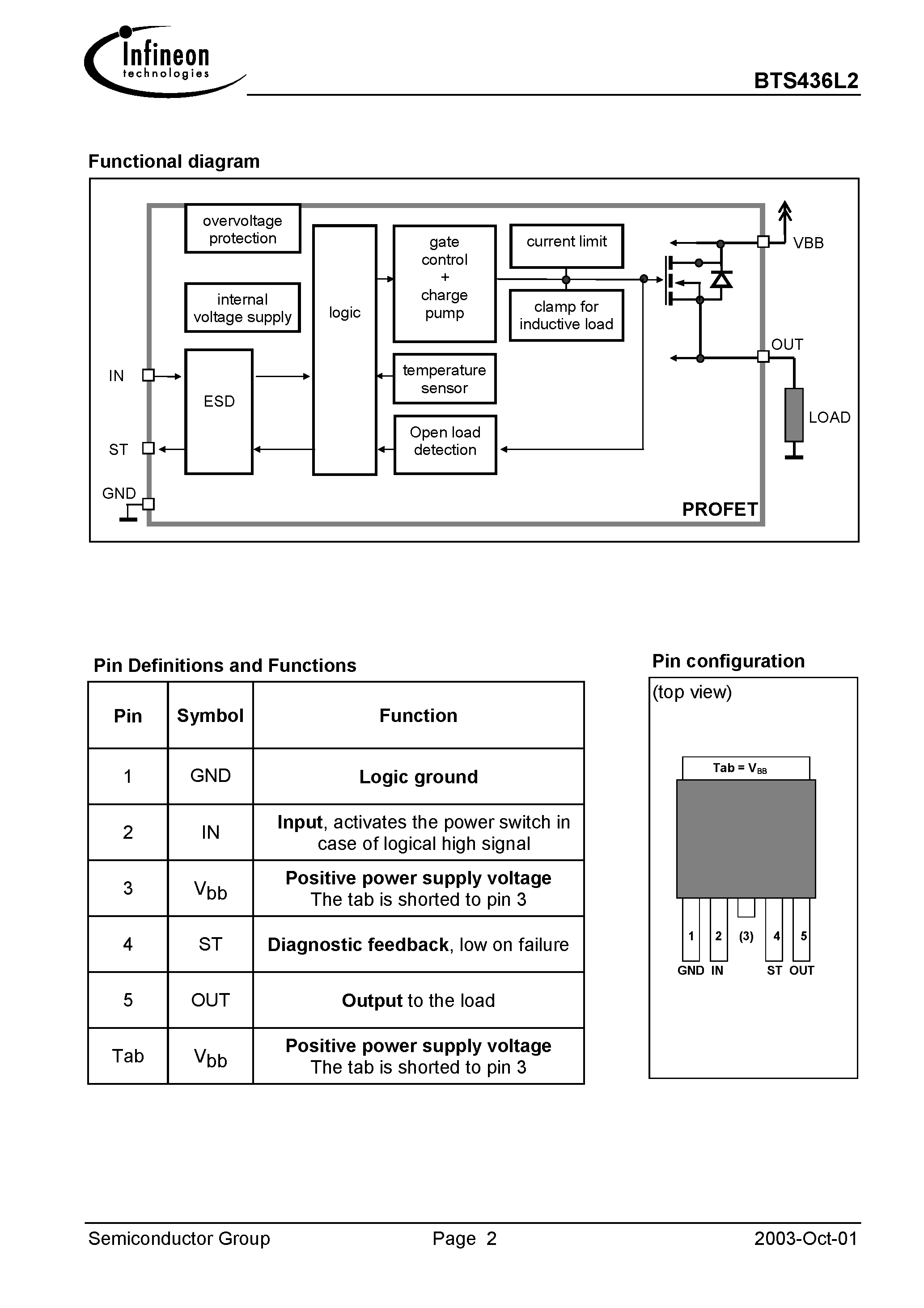 Datasheet BTS436L2 - Smart High-Side Power Switch One Channel: 38m Status Feedback page 2