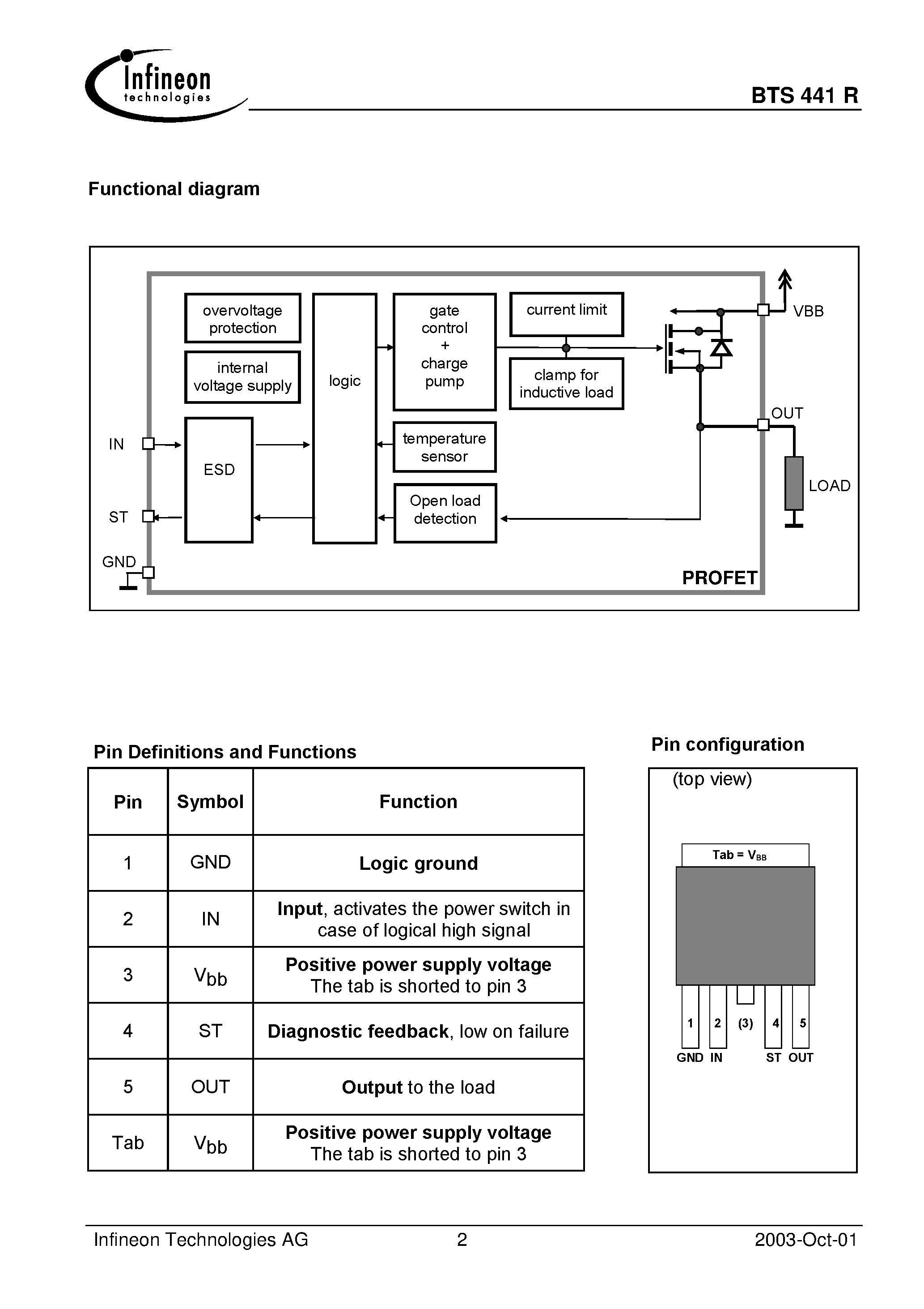 Datasheet BTS441R - Smart Highside Power Switch One Channel: 20m Status Feedback page 2