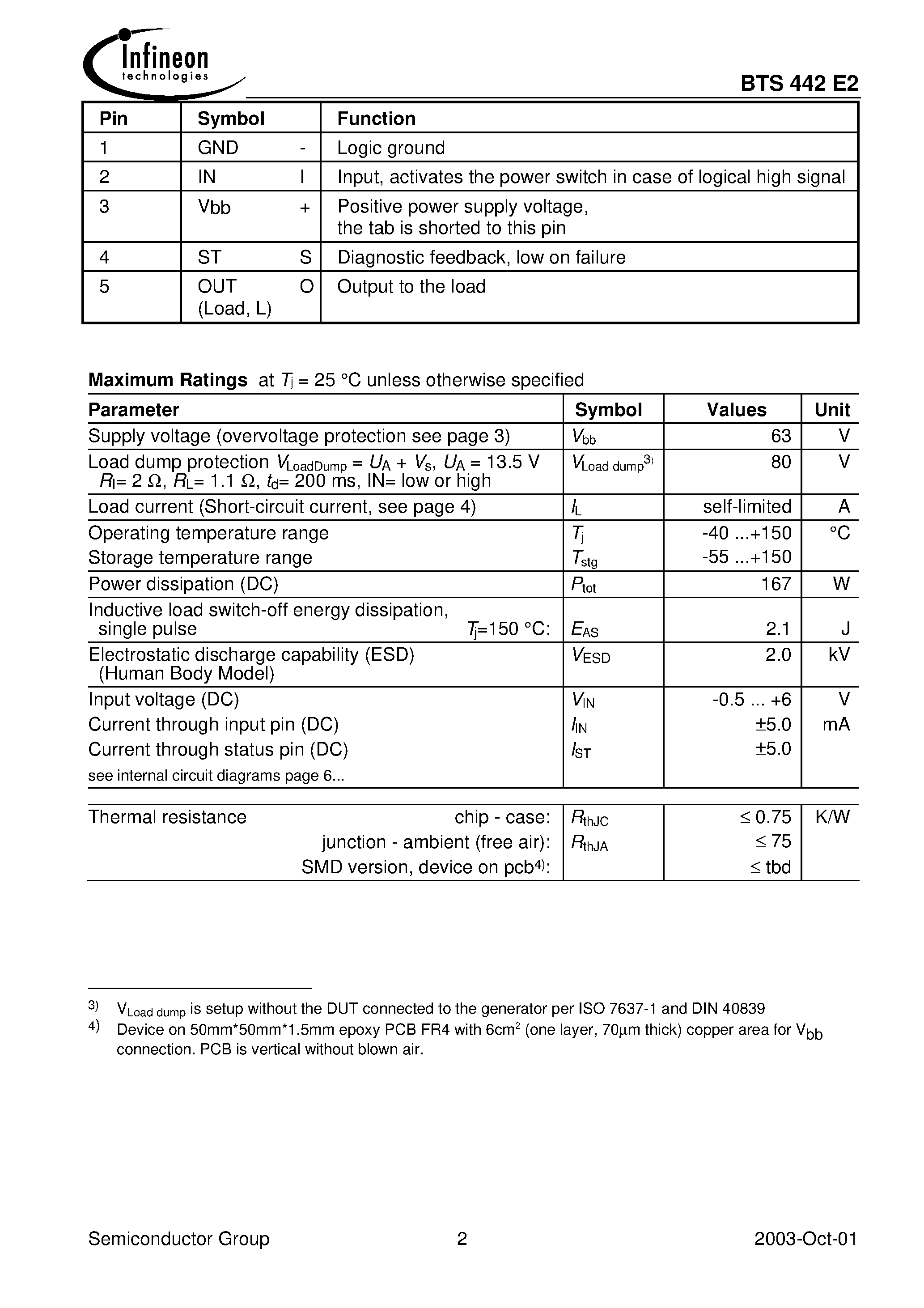 Даташит на микросхему BTS442E2 страница 2 Даташит BTS442E2 - Smart Highside Power Switch страница 2