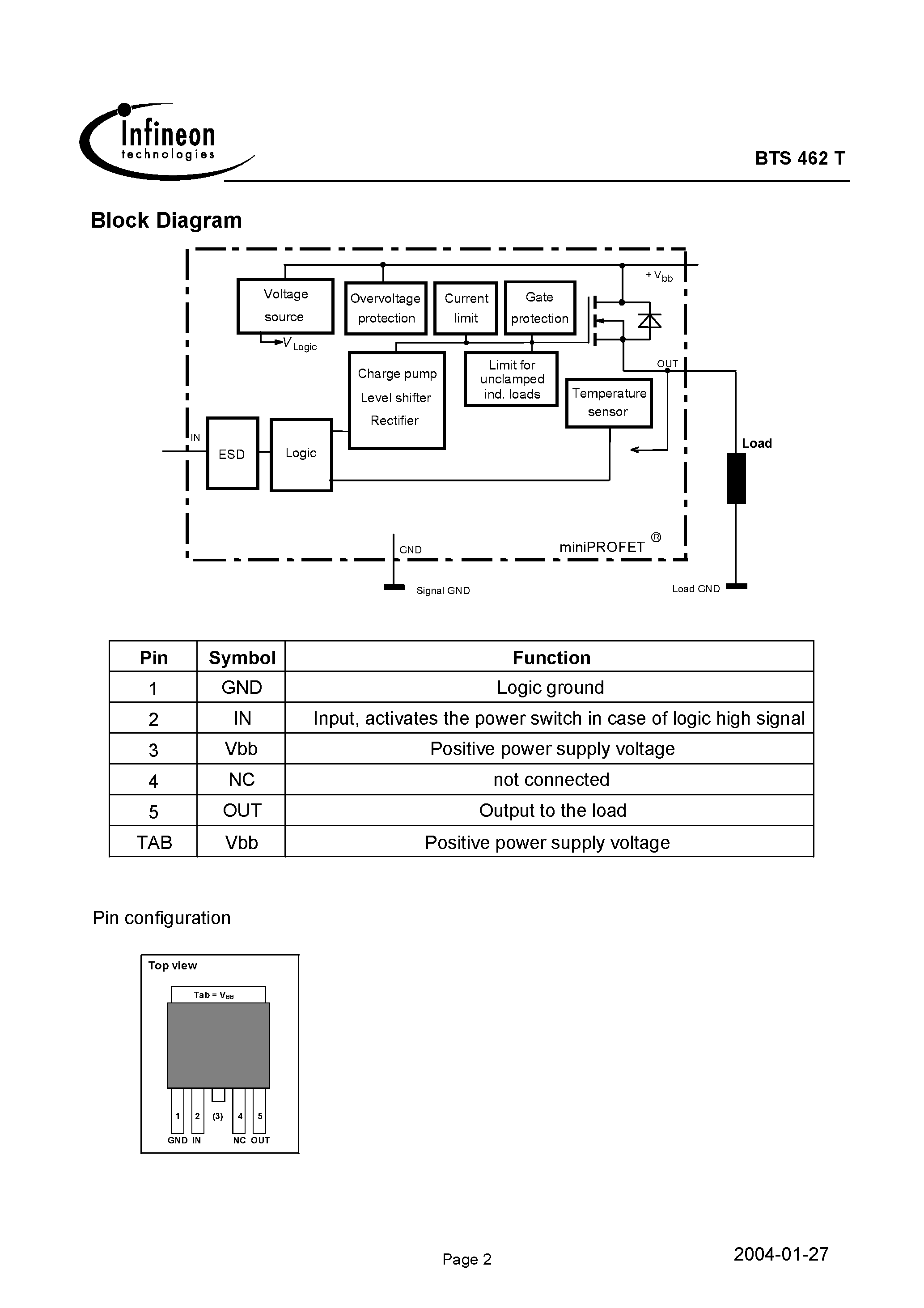 Даташит на микросхему BTS462T страница 2 Даташит BTS462T - Smart Power High-Side-Switch страница 2