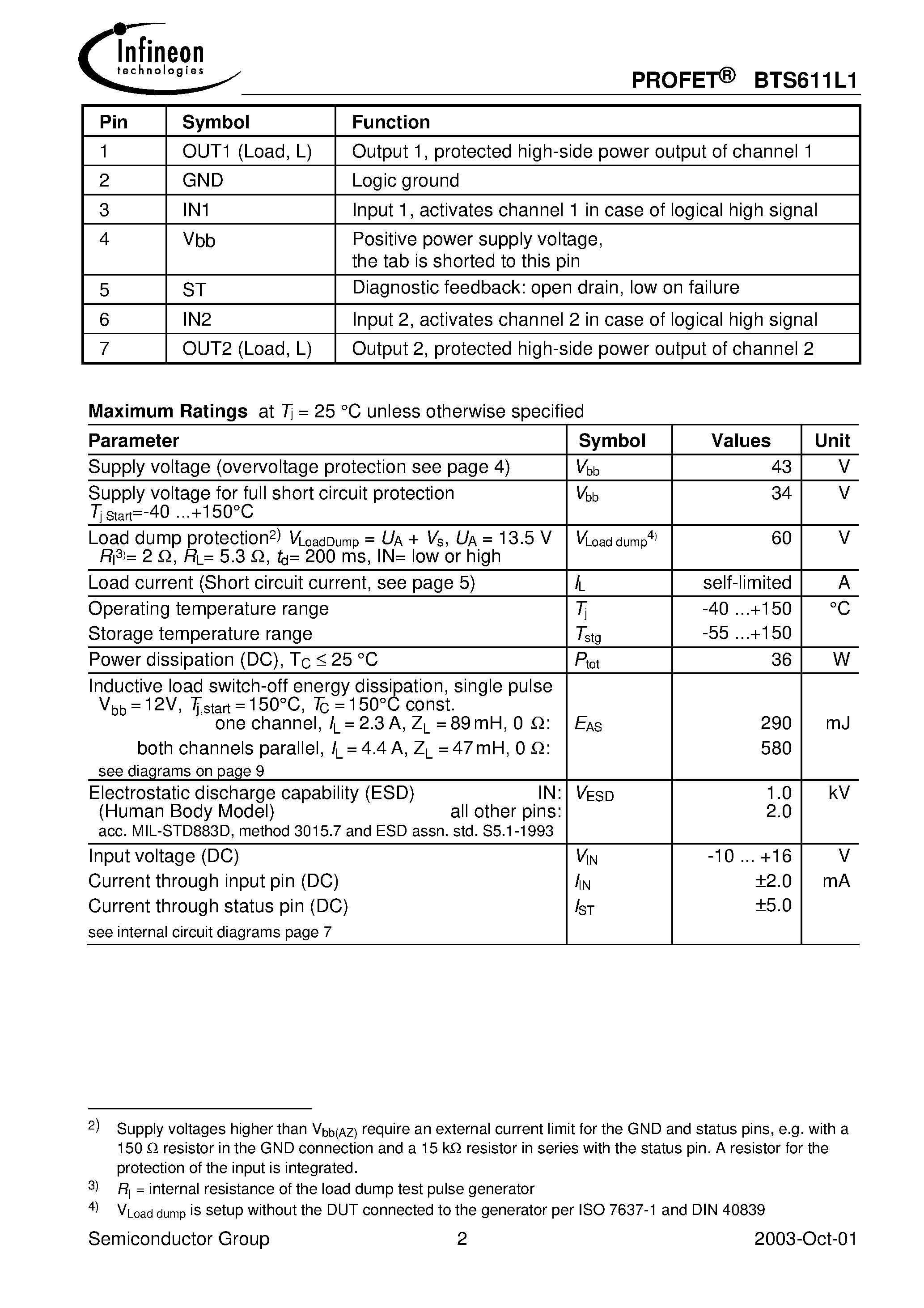 Даташит на микросхему BTS611L1 страница 2 Даташит BTS611L1 - Smart Two Channel Highside Power Switch страница 2