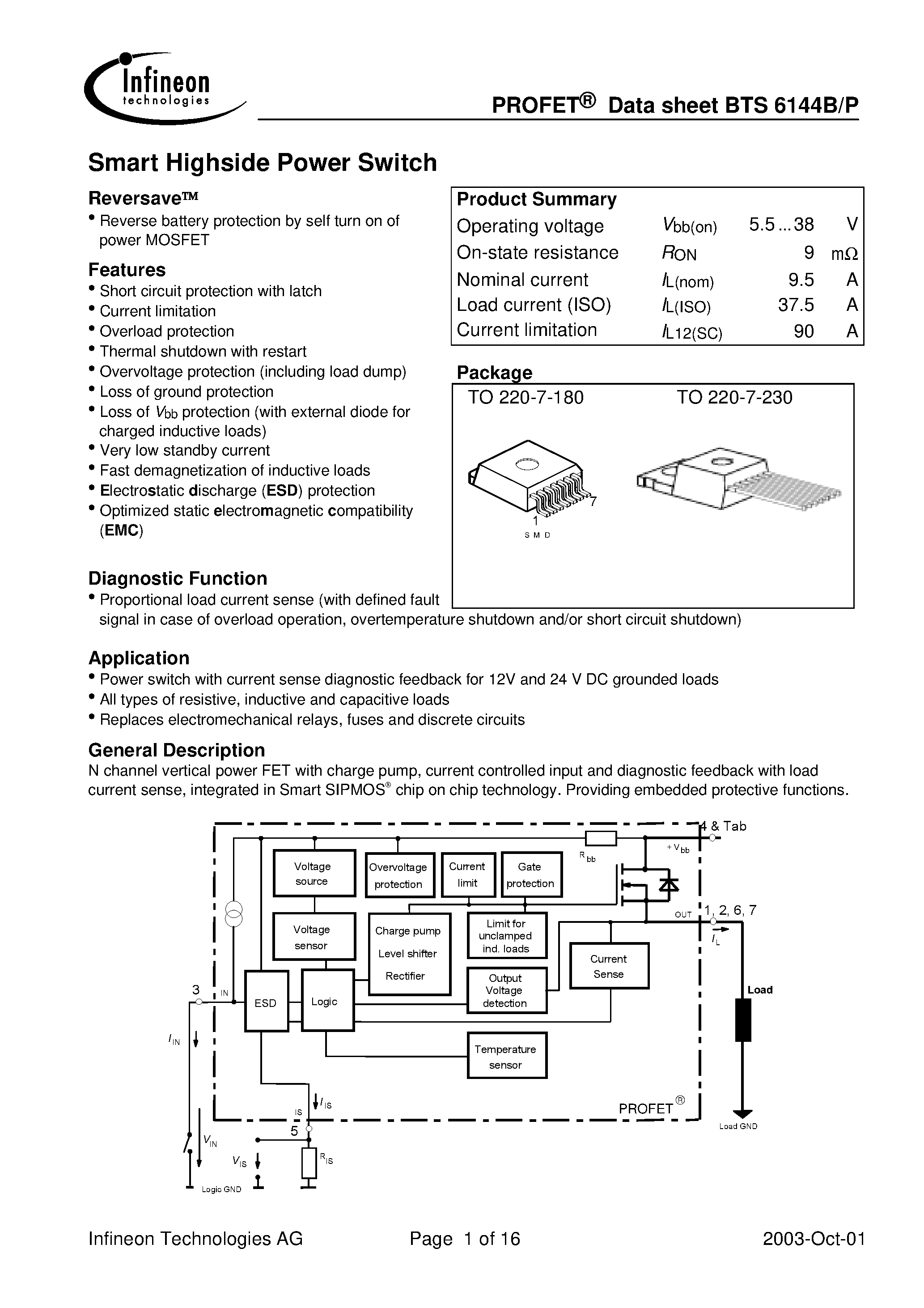 Даташит BTS6144P - Smart Highside Power Switch страница 1