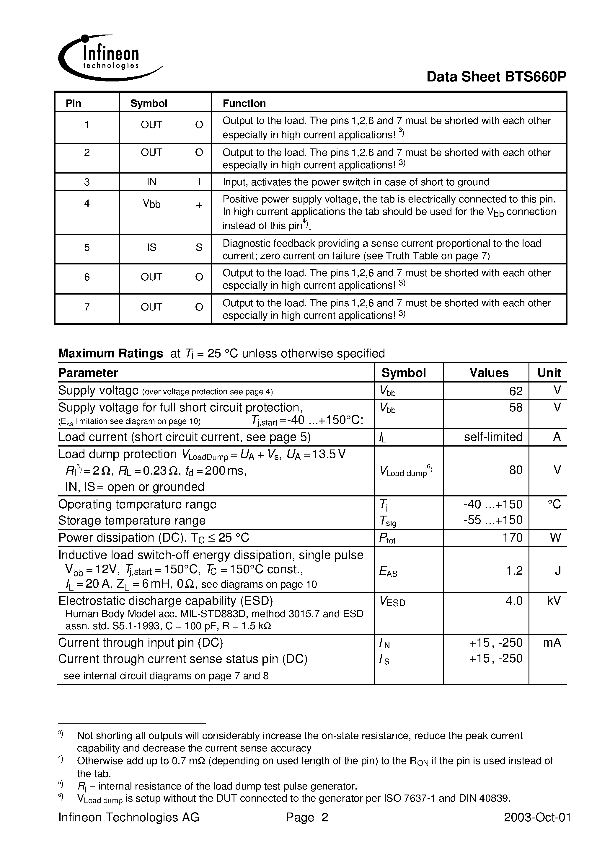 Даташит на микросхему BTS660P страница 2 Даташит BTS660P - Smart Highside High Current Power Switch страница 2