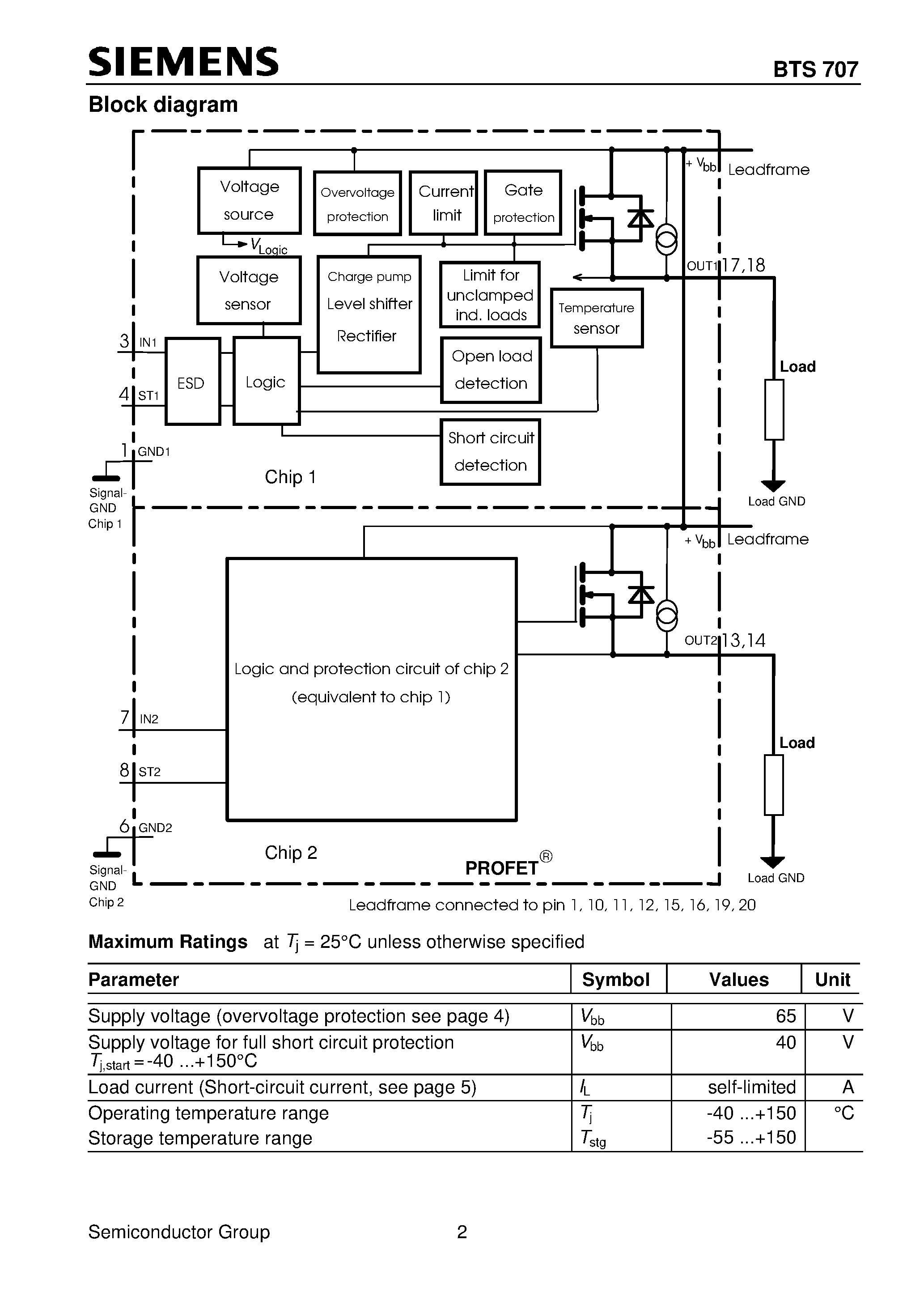 Даташит на микросхему BTS707 страница 2 Даташит BTS707 - Smart Two Channel Highside Power Switch (Overload protection Current limitation Short-circuit protection Thermal shutdown) страница 2