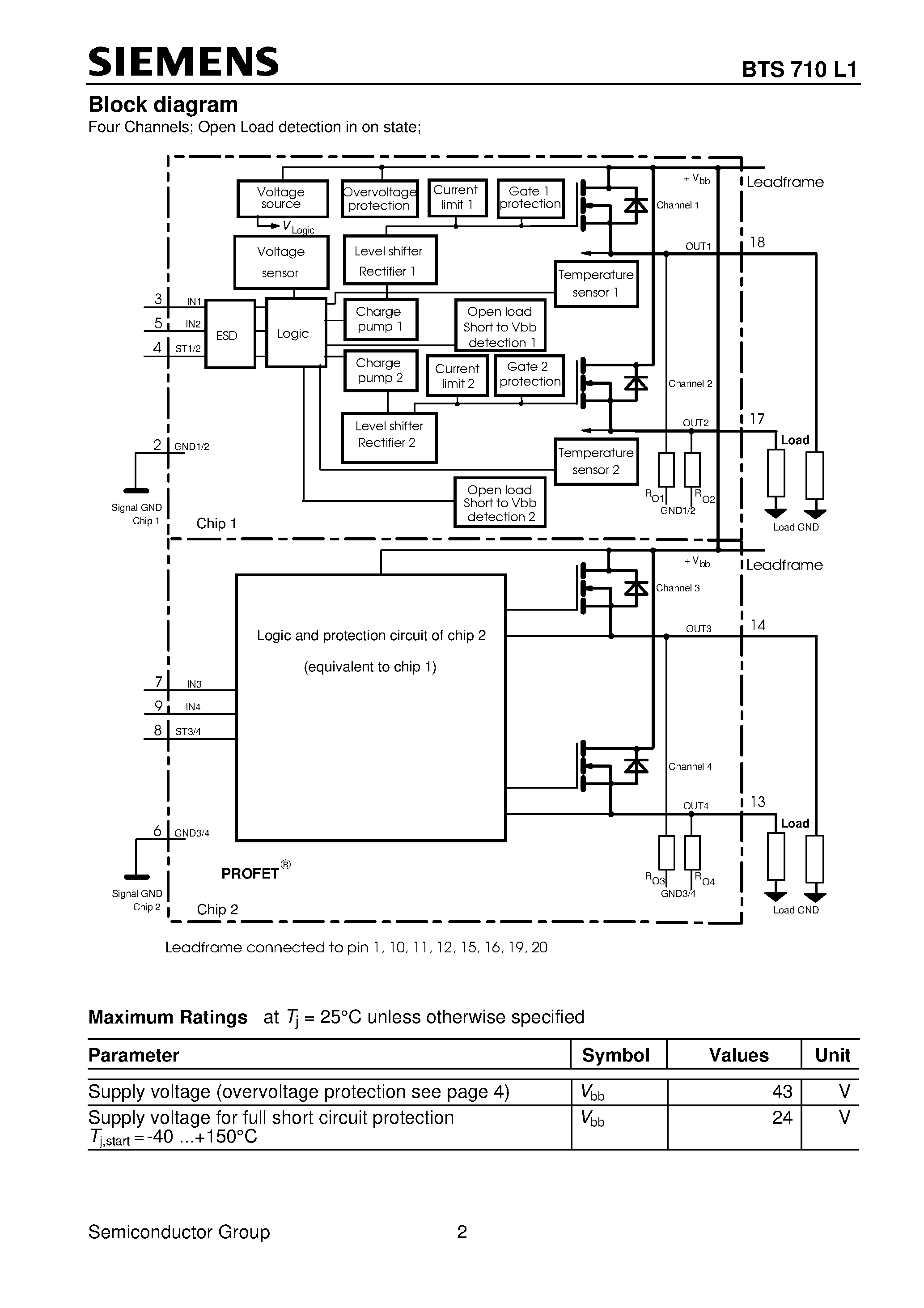 Даташит на микросхему BTS710L1 страница 2 Даташит BTS710L1 - Smart Four Channel Highside Power Switch (Overload protection Current limitation Short-circuit protection Thermal shutdown) страница 2