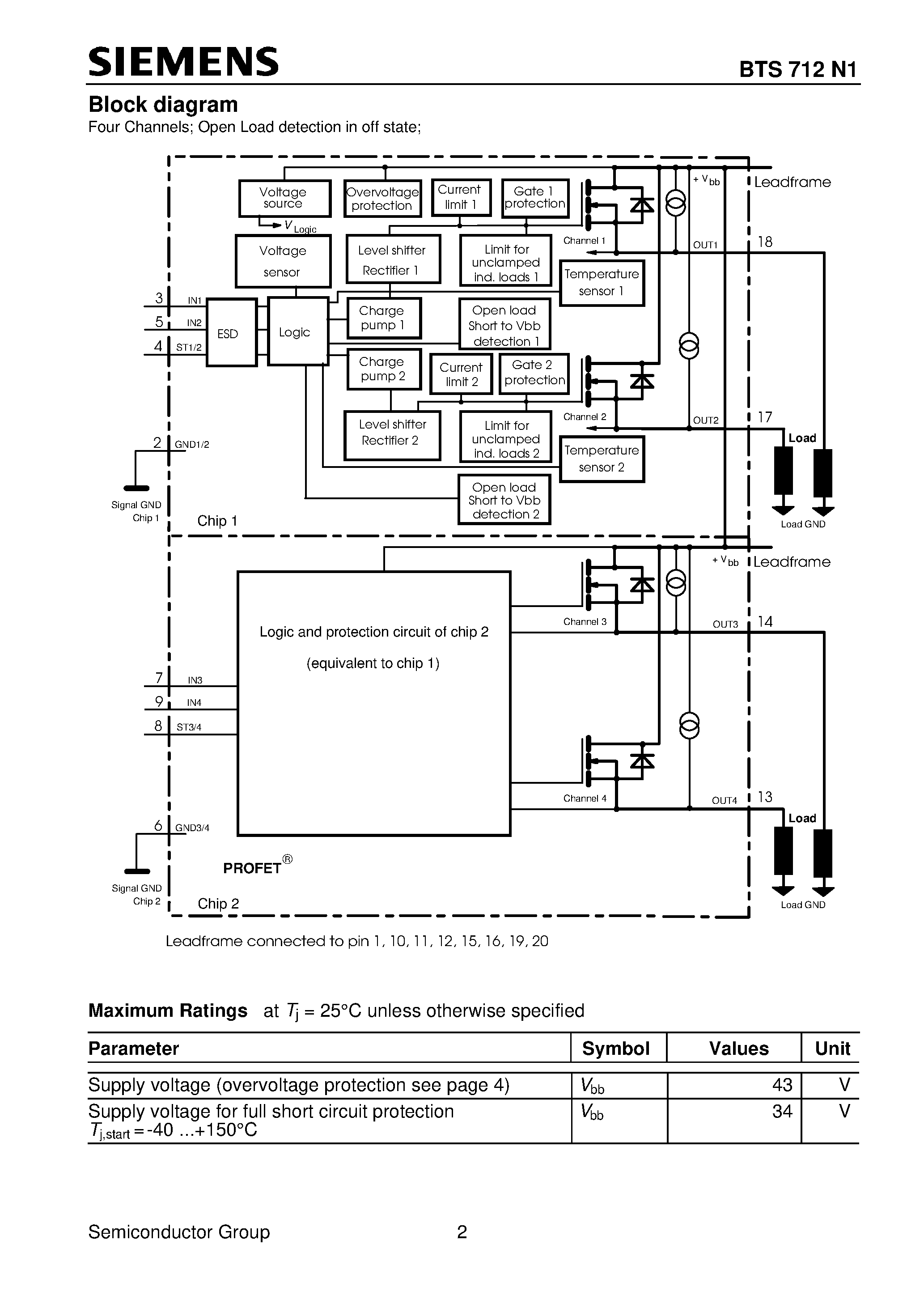Даташит на микросхему BTS712N1 страница 2 Даташит BTS712N1 - Smart Four Channel Highside Power Switch (Overload protection Current limitation Short-circuit protection Thermal shutdown) страница 2