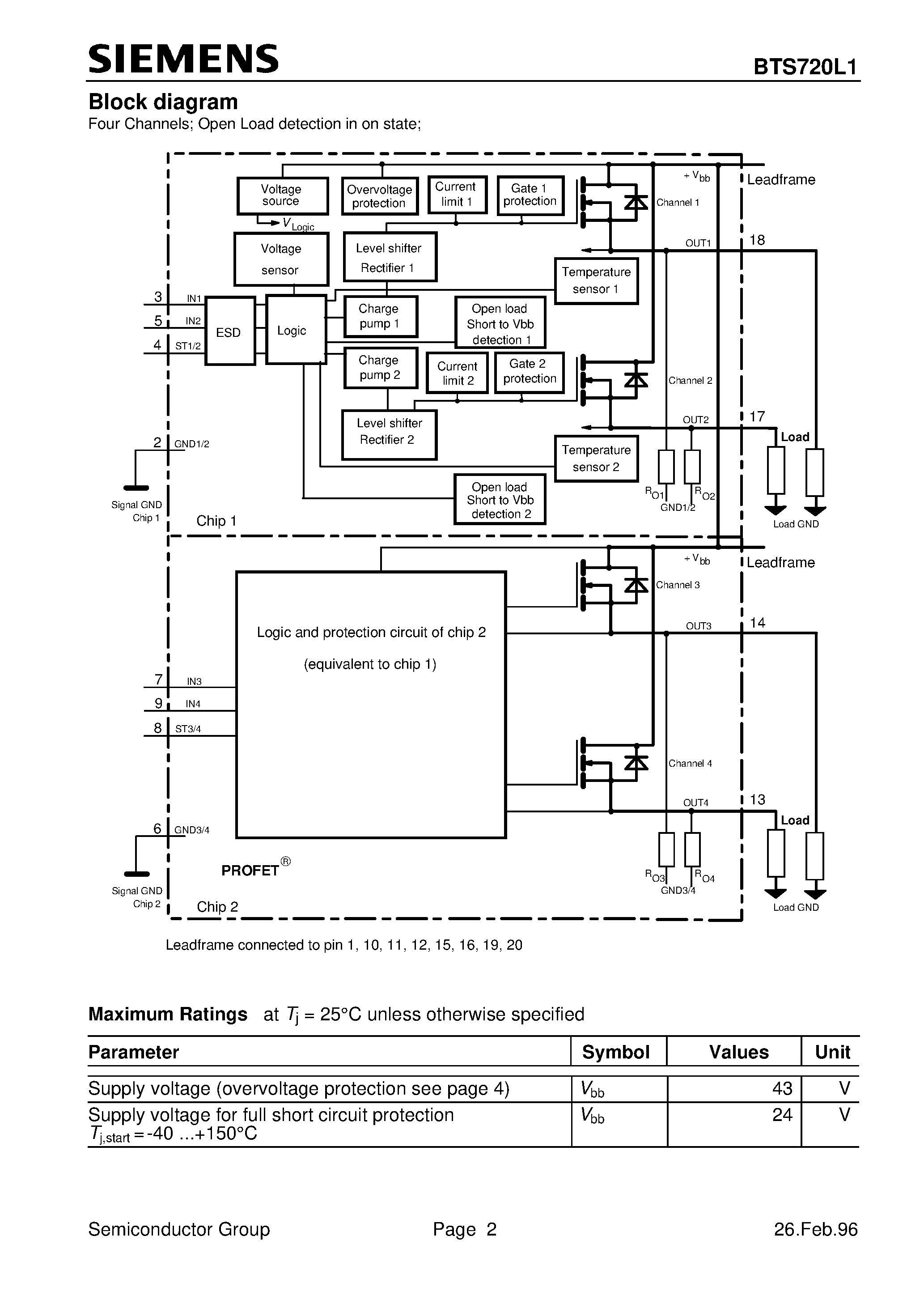 Даташит на микросхему BTS720L1 страница 2 Даташит BTS720L1 - Smart Four Channel Highside Power Switch (Overload protection Current limitation Short-circuit protection Thermal shutdown) страница 2