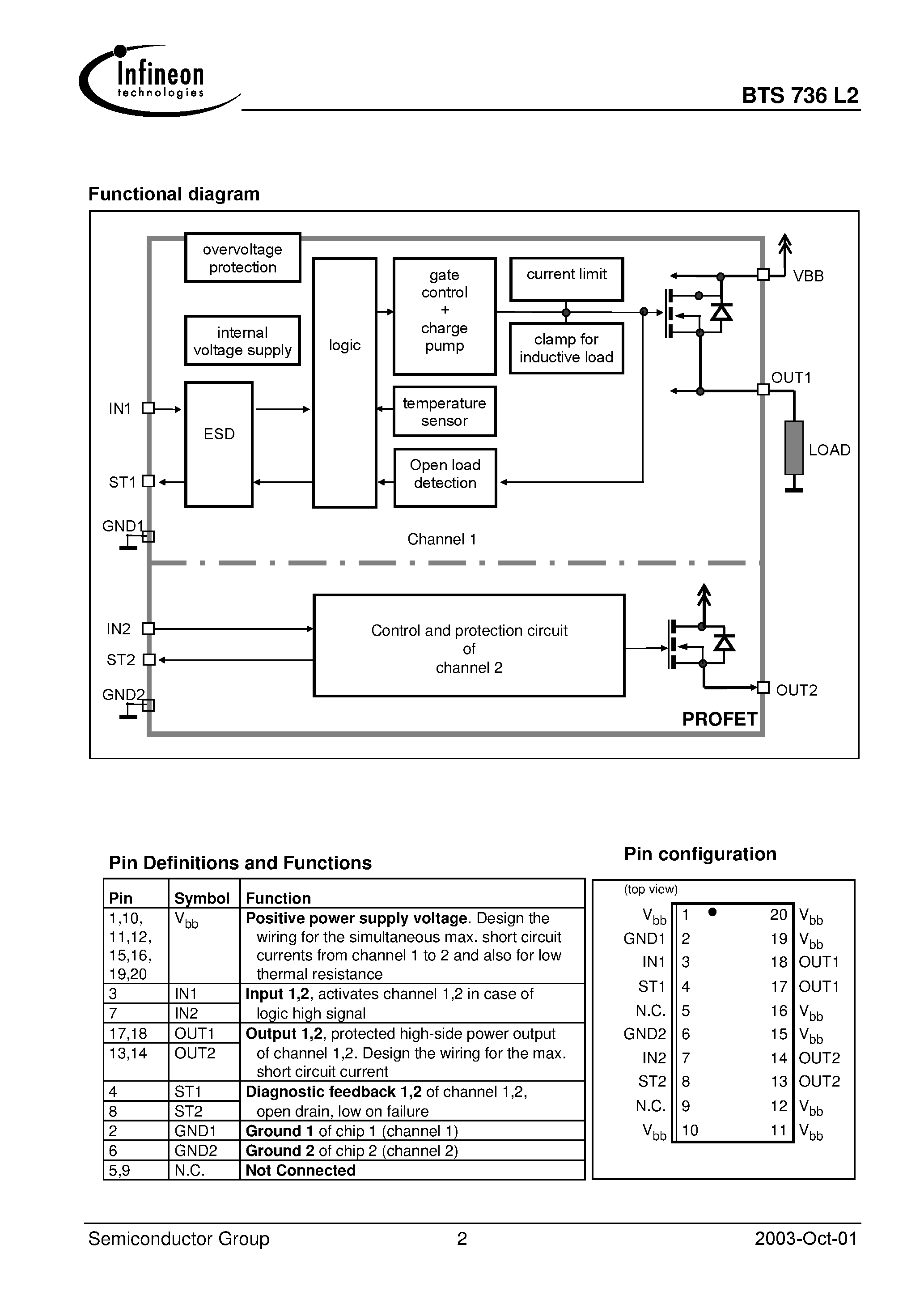 Datasheet BTS736L2 - Smart High-Side Power Switch Two Channels: 2 x 40m Status Feedback page 2