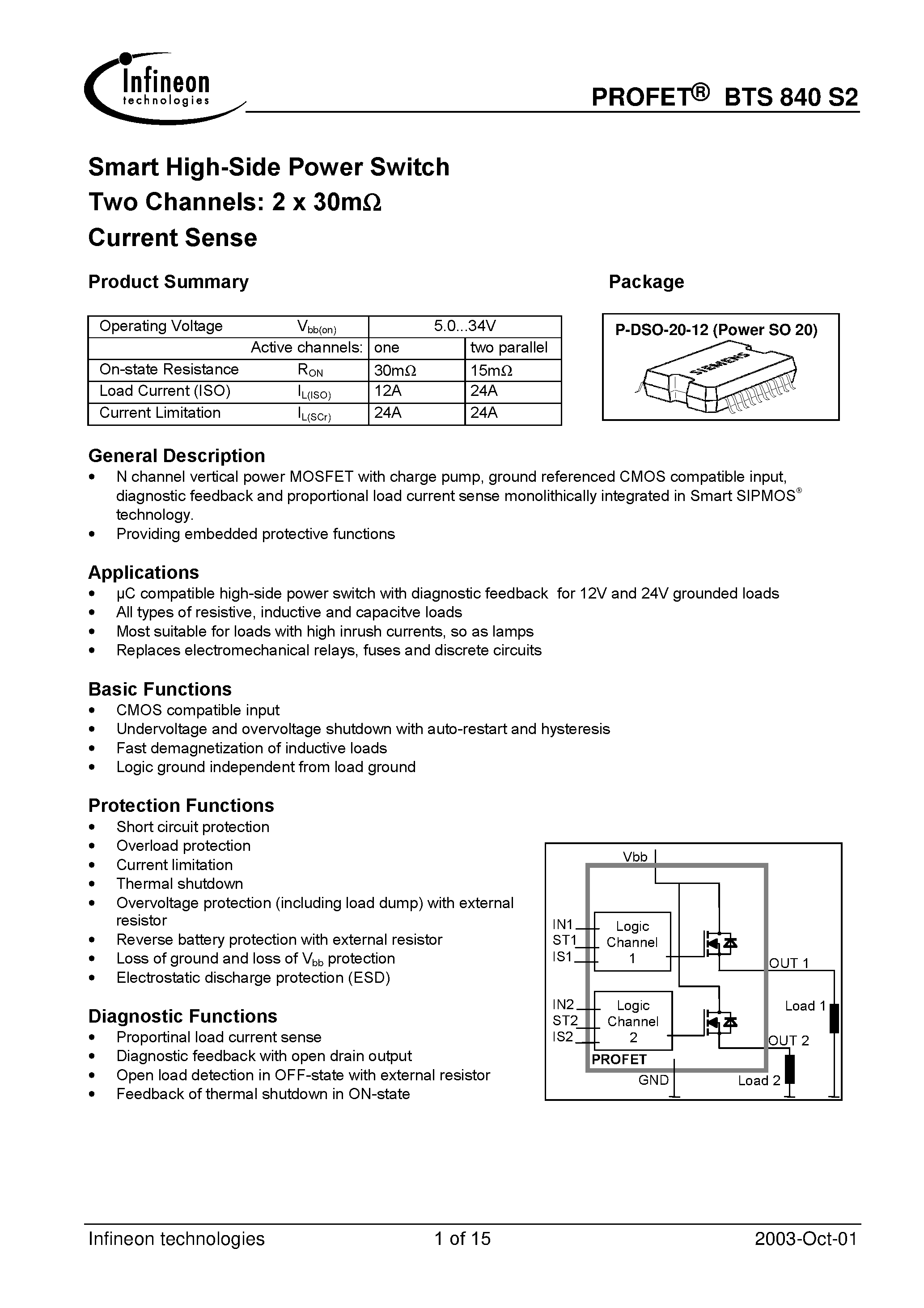 Datasheet 2. Bts840s2 схема. B1261 транзистор. 2sk3918 транзистор характеристики. Datasheet 2.