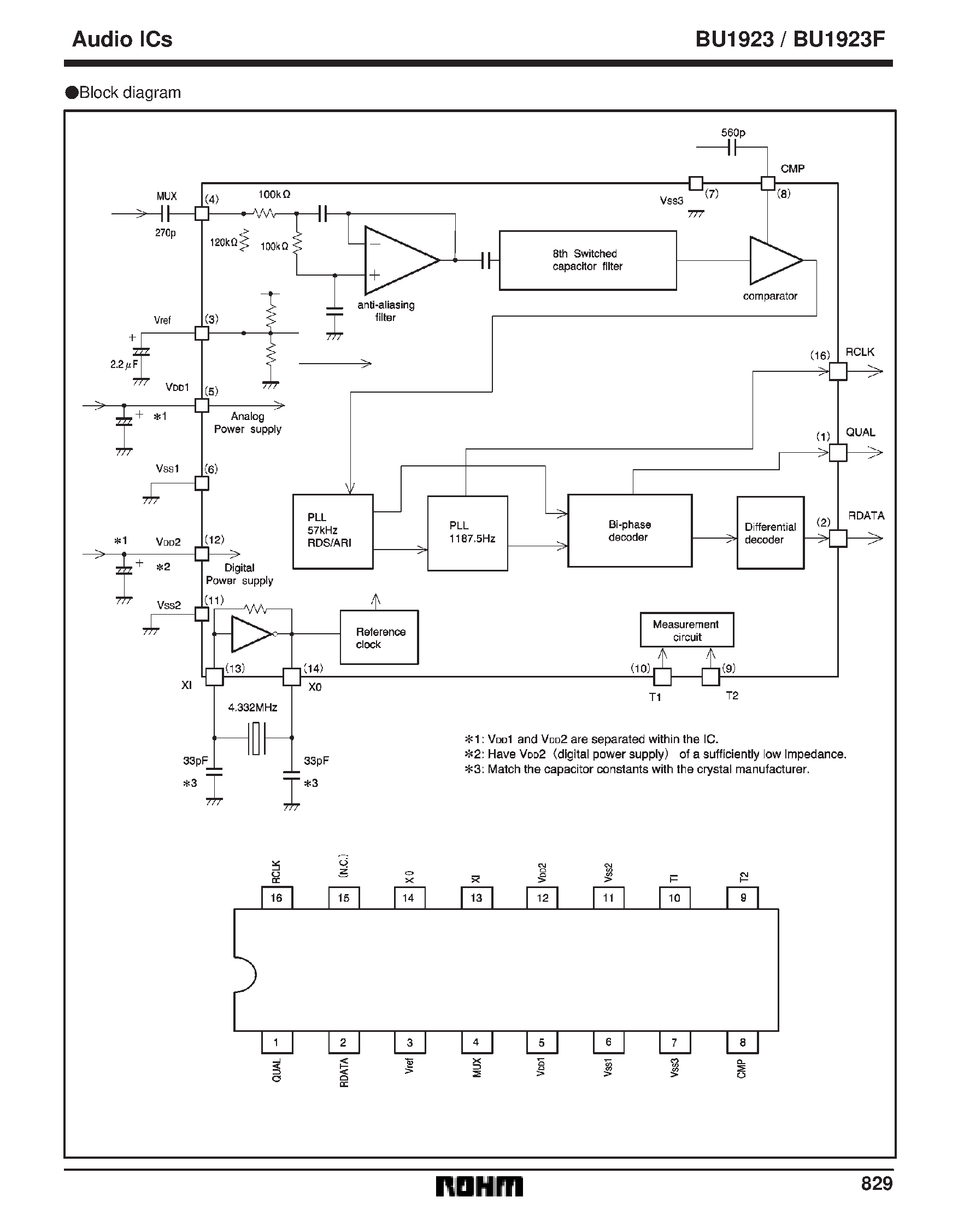 Даташит BU1923 - RDS / RBDS decoder страница 2