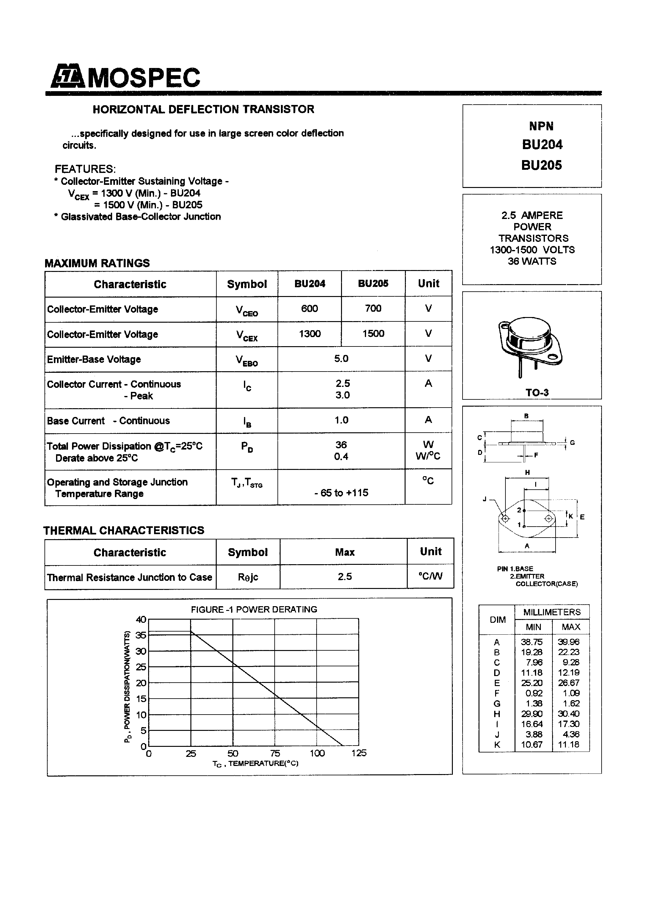 Даташит BU204 - POWER TRANSISTORS(2.5A/1300-1500V/36W) страница 1