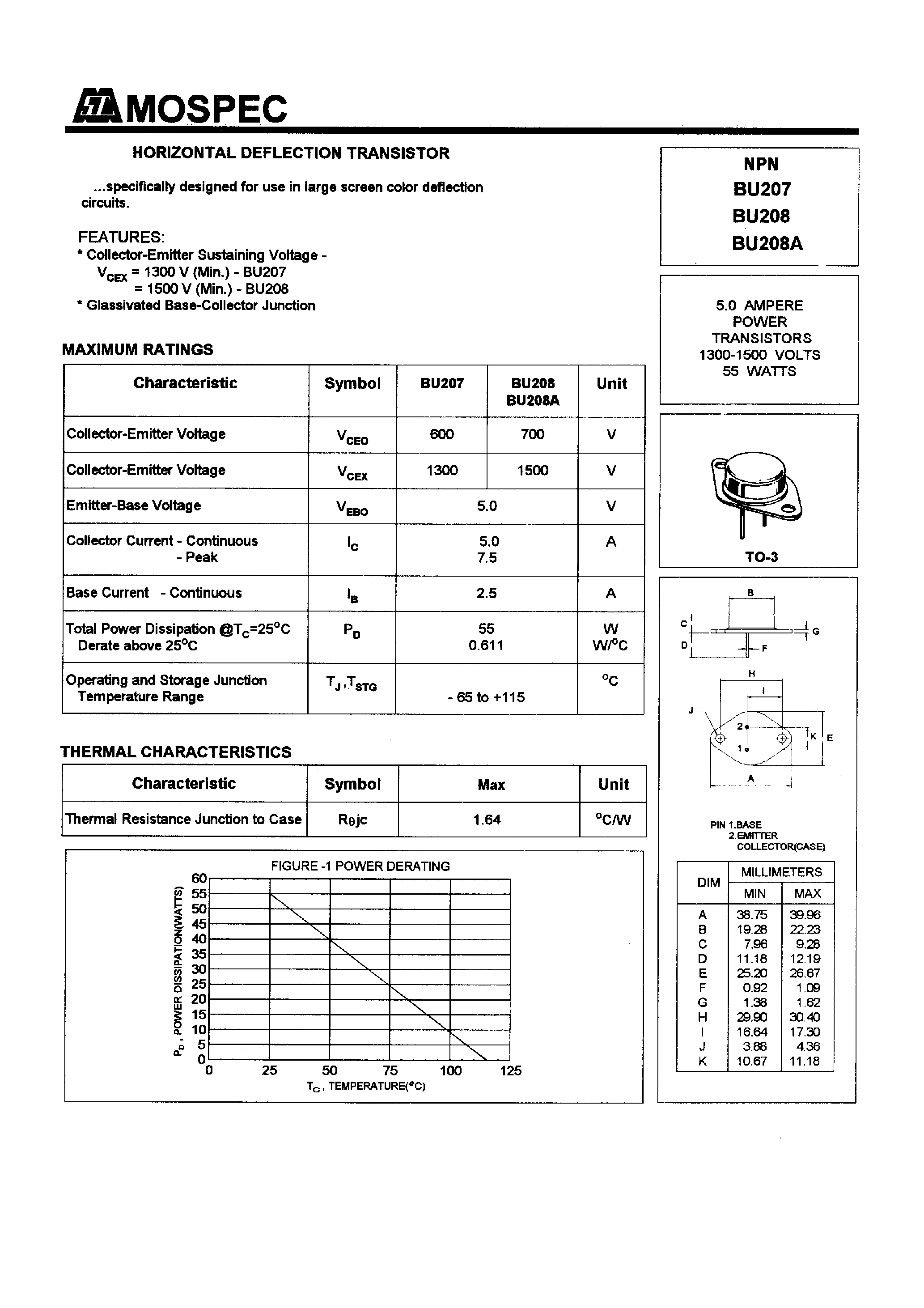 Даташит BU208A - POWER TRANSISTORS(5.0A/1300-1500V/55W) страница 1