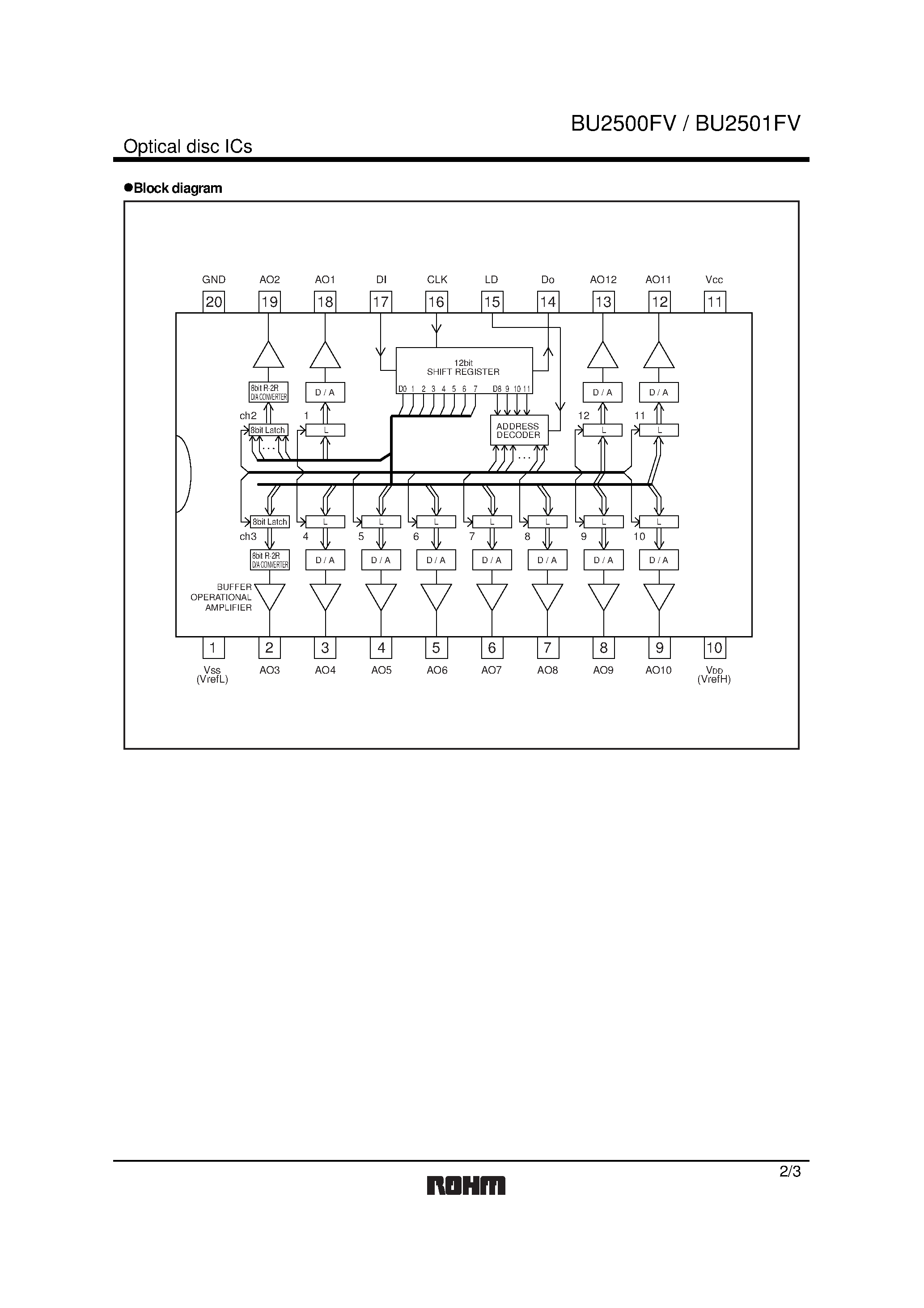 Даташит BU2505FV - 10bit 10-channel D/A converter страница 2