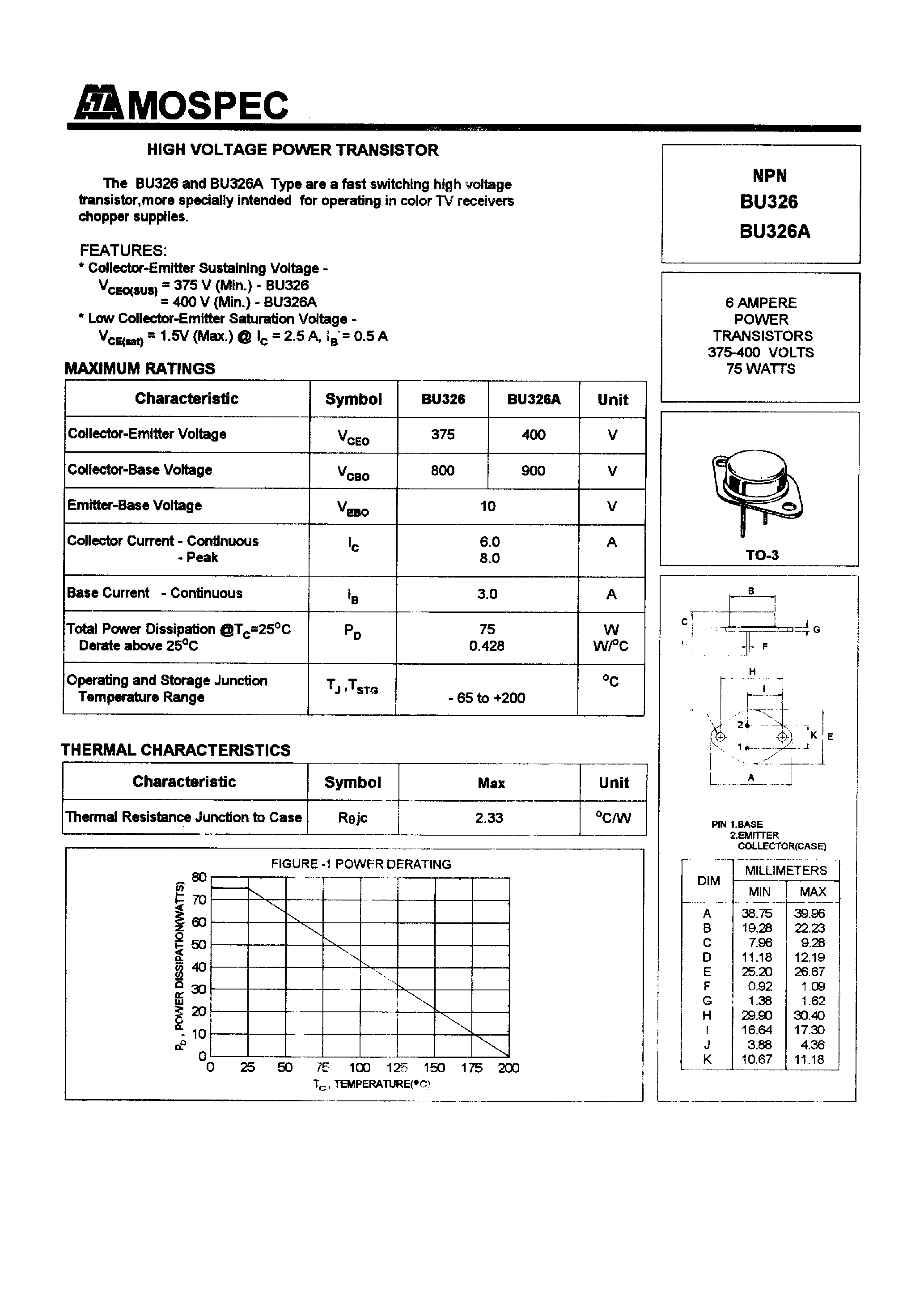 Даташит BU326 - POWER TRANSISTORS(6A/375-400V/75W) страница 1